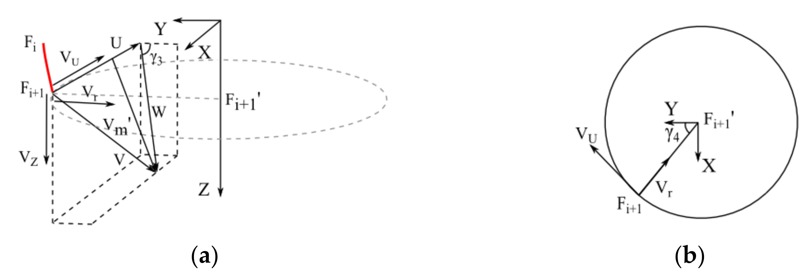 Sustainability 14 01965 g0a6 550