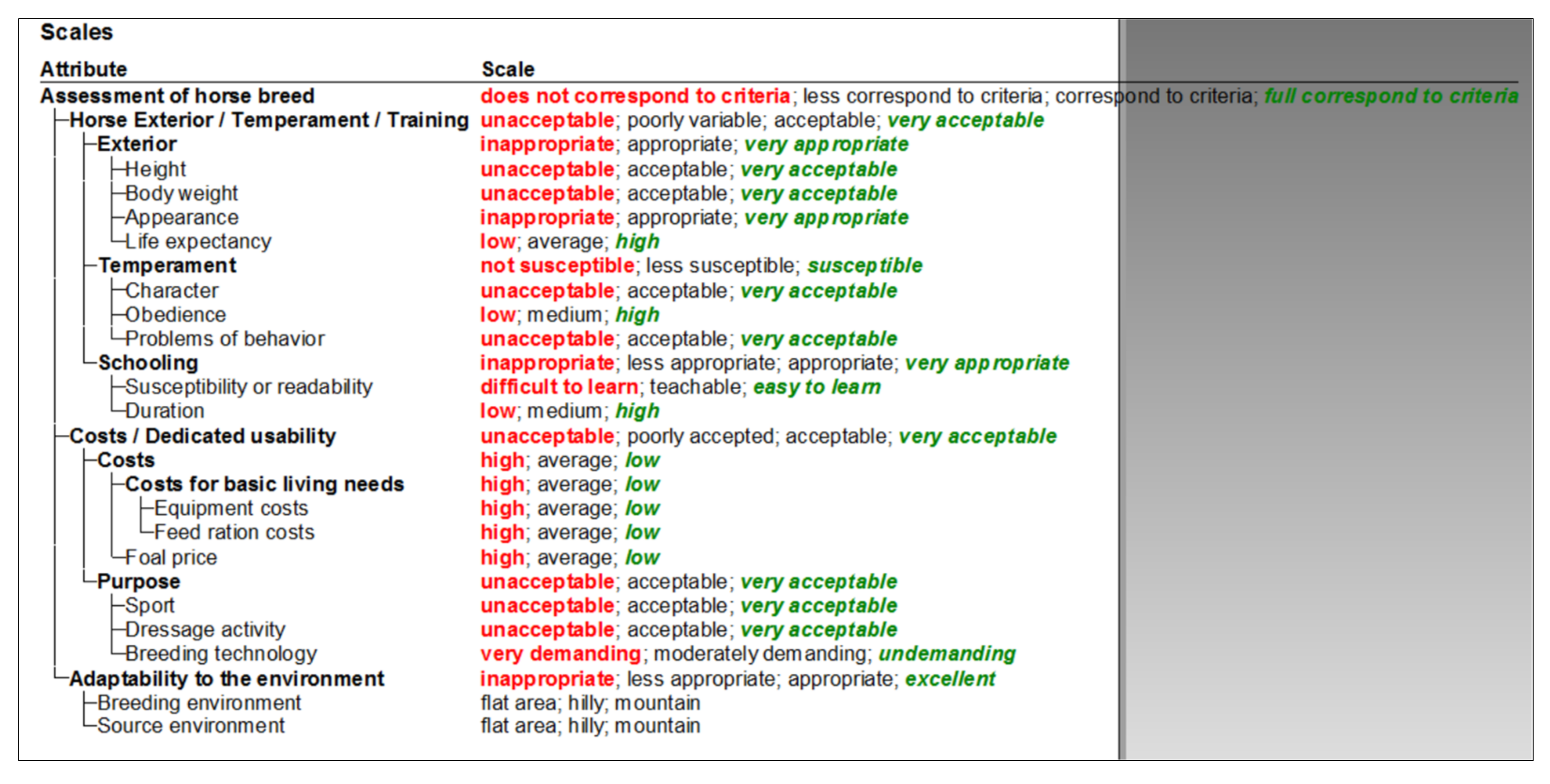 Sustainability 14 01971 g002 550