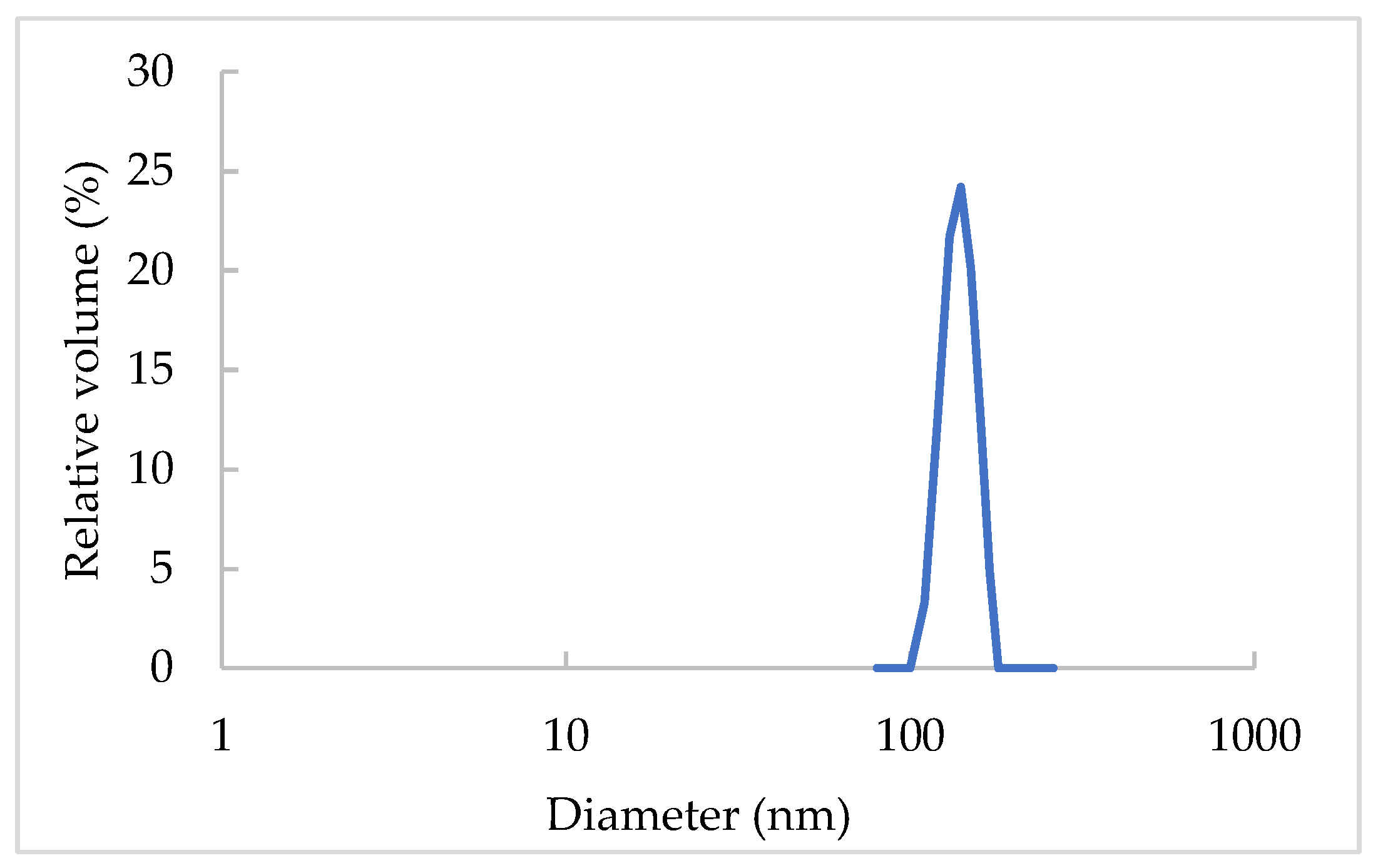 Sustainability 14 01973 g001 Sustainability 14 01973 g001
