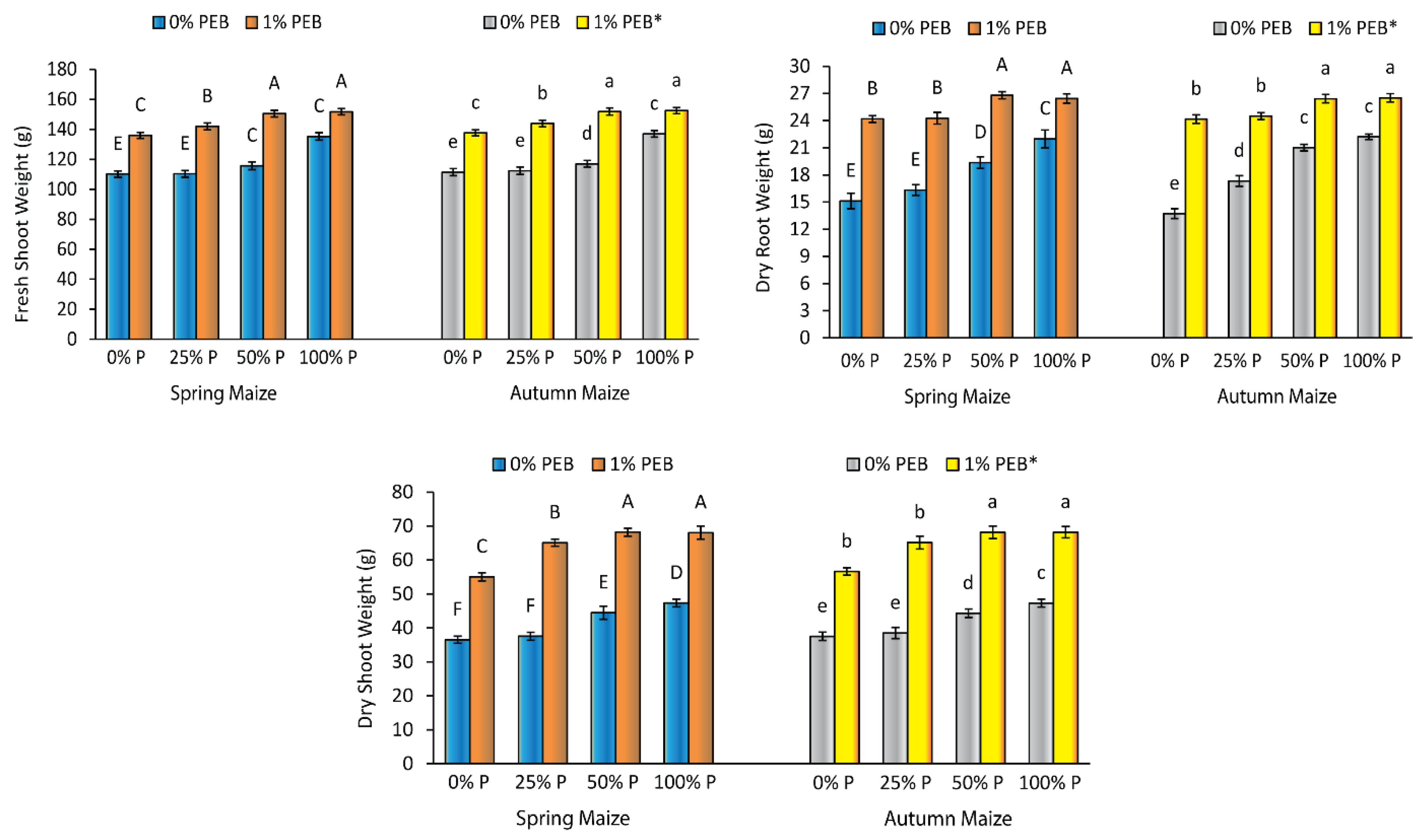 Sustainability 14 01987 g003 550