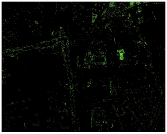 Sustainability 14 01993 g012