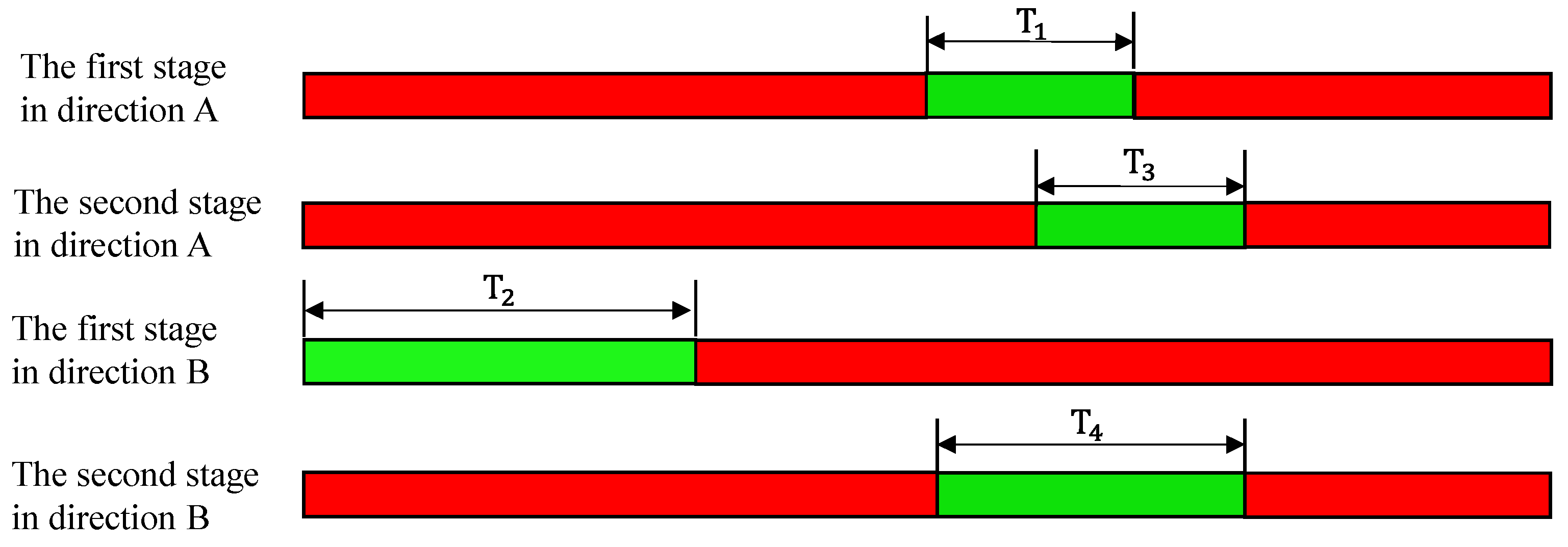 Sustainability 14 02003 g002 550