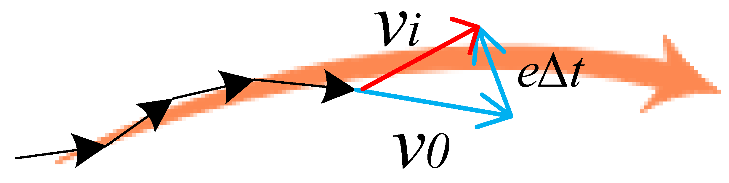 Sustainability 14 02003 g004 550