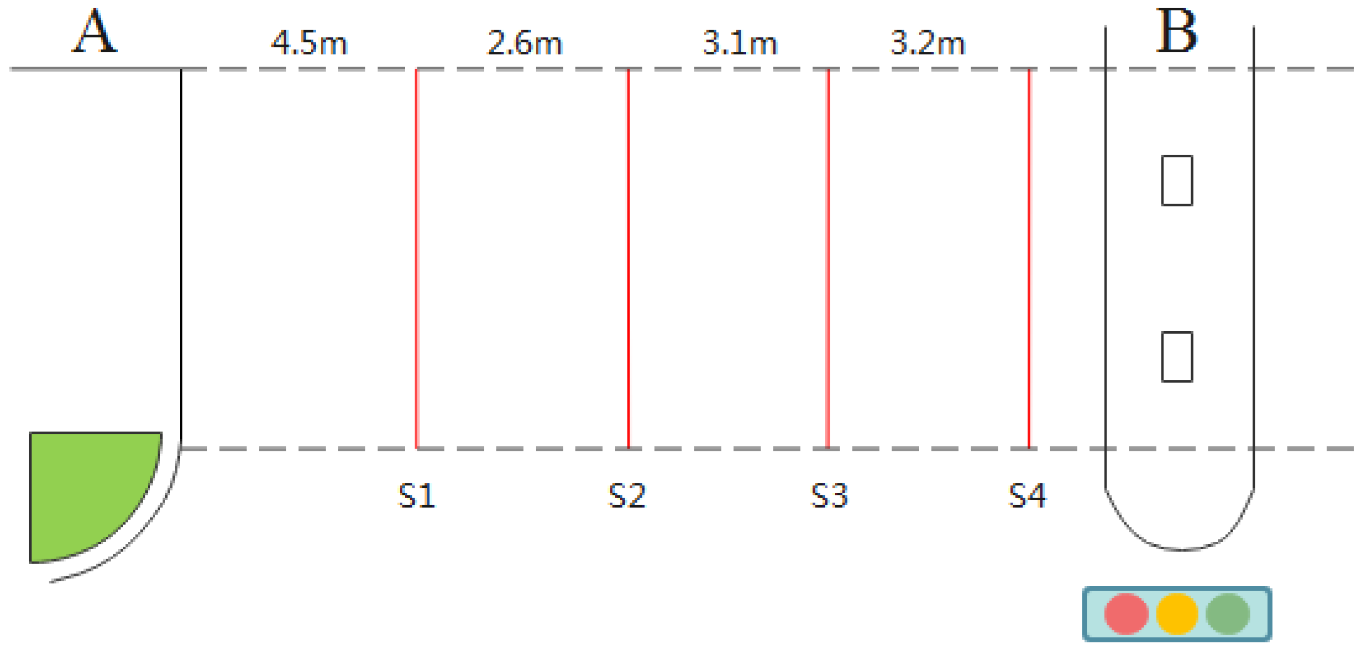 Sustainability 14 02003 g009 550