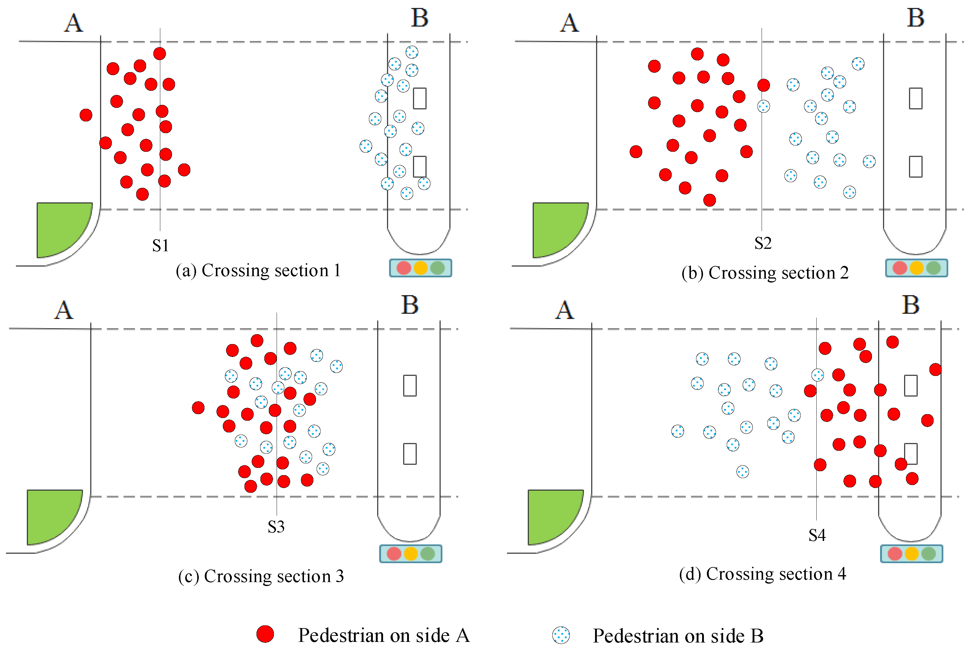 Sustainability 14 02003 g010 550