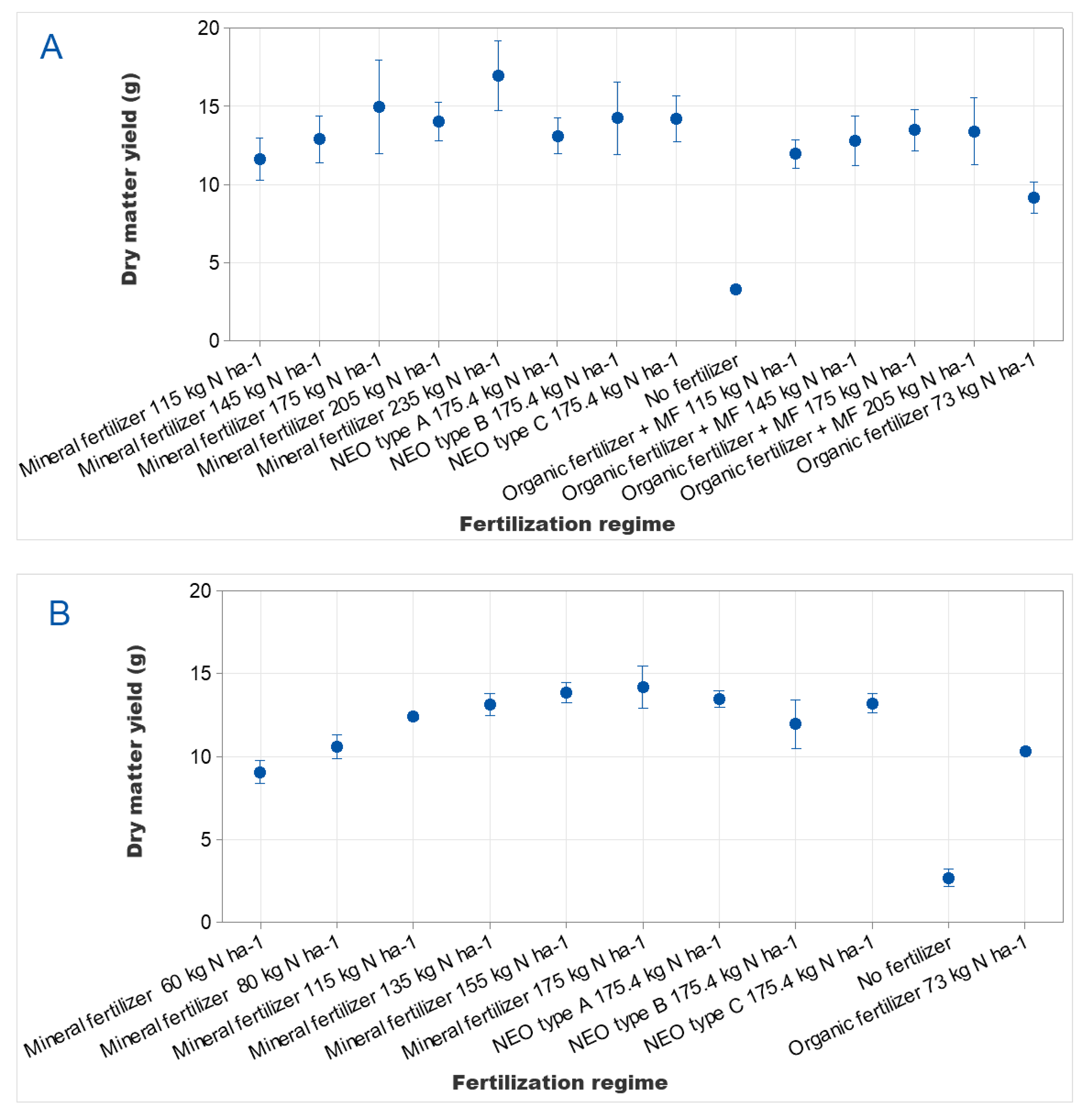 Sustainability 14 02005 g001