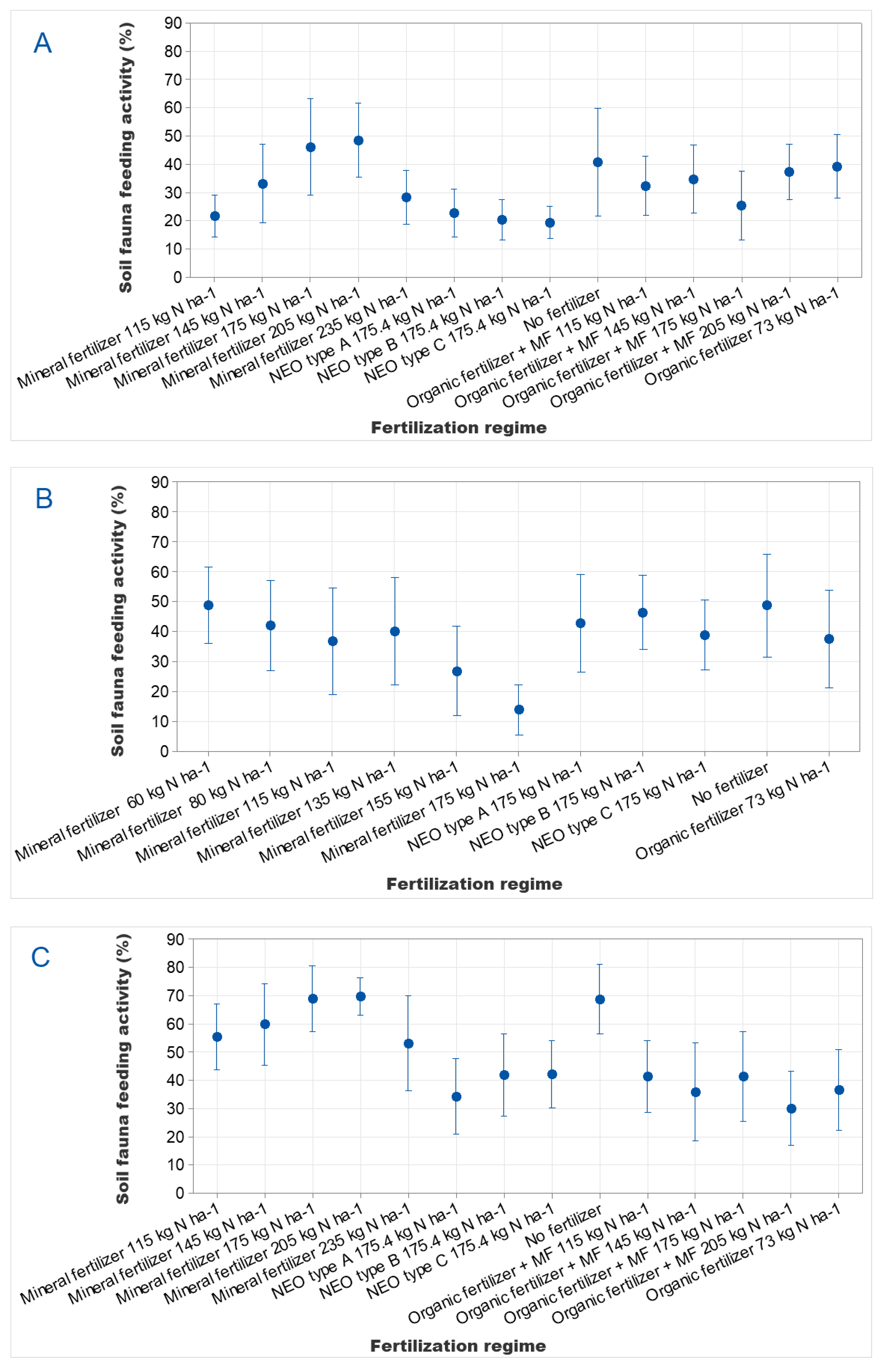 Sustainability 14 02005 g002