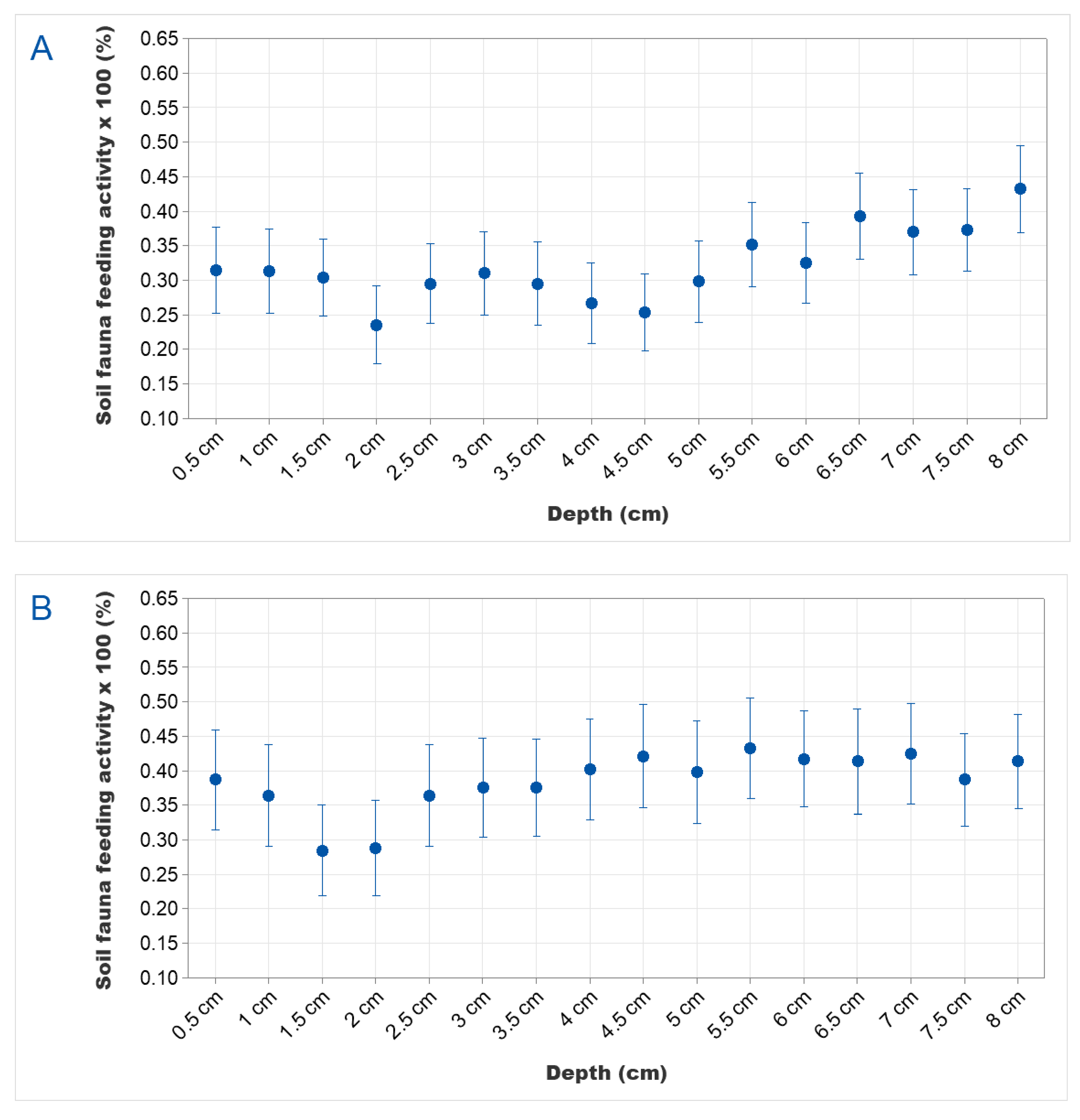 Sustainability 14 02005 g003a