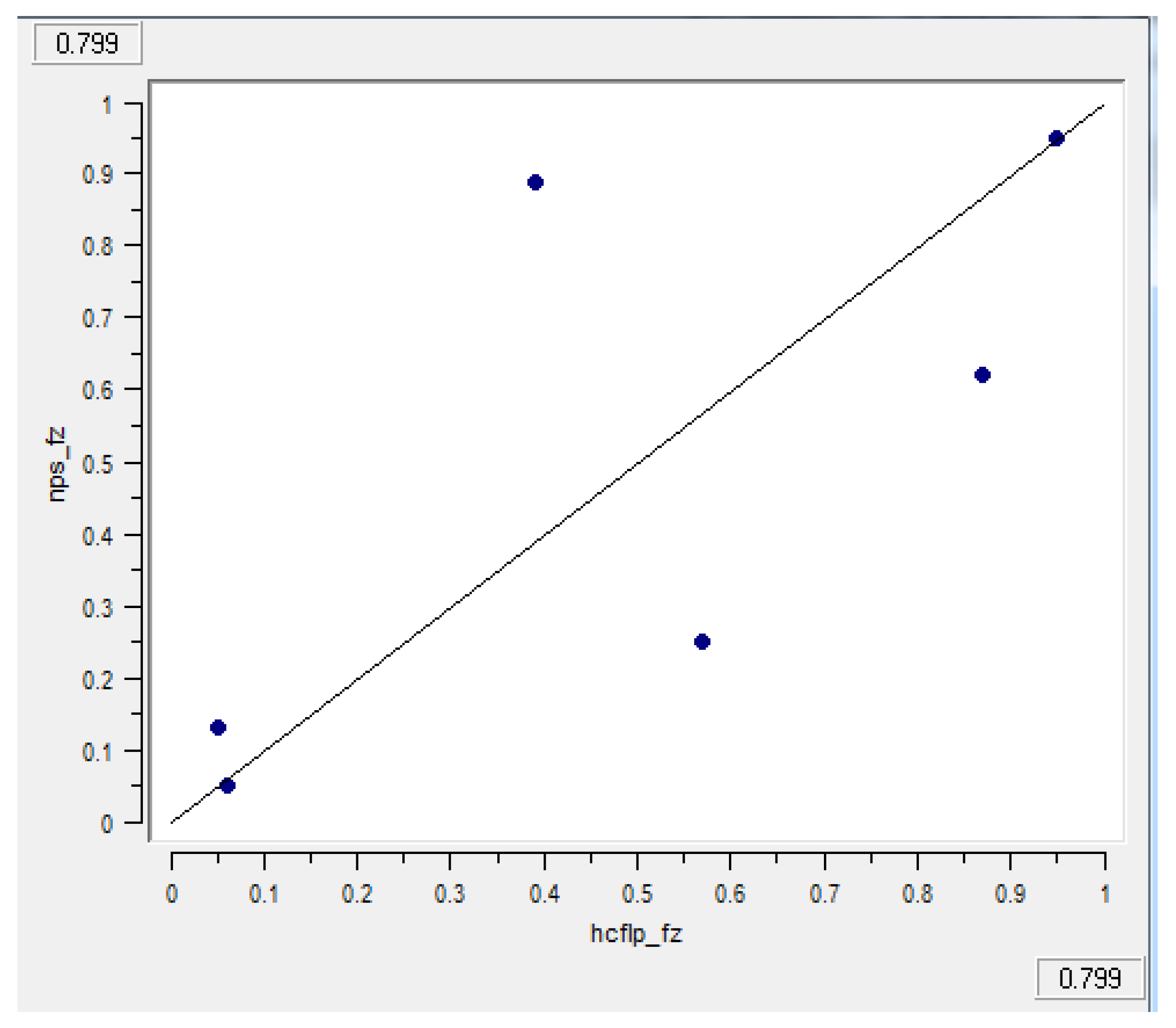 Sustainability 14 02011 g002 550