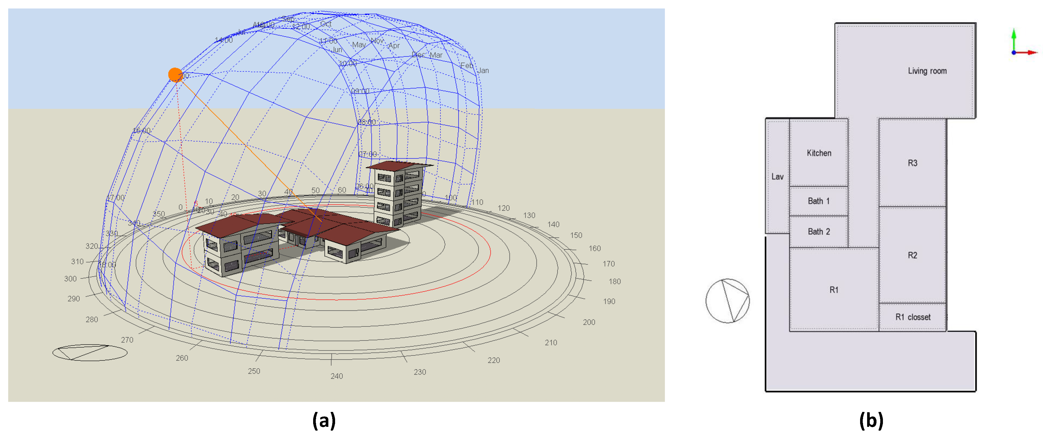 Sustainability 14 02013 g002 Sustainability 14 02013 g002