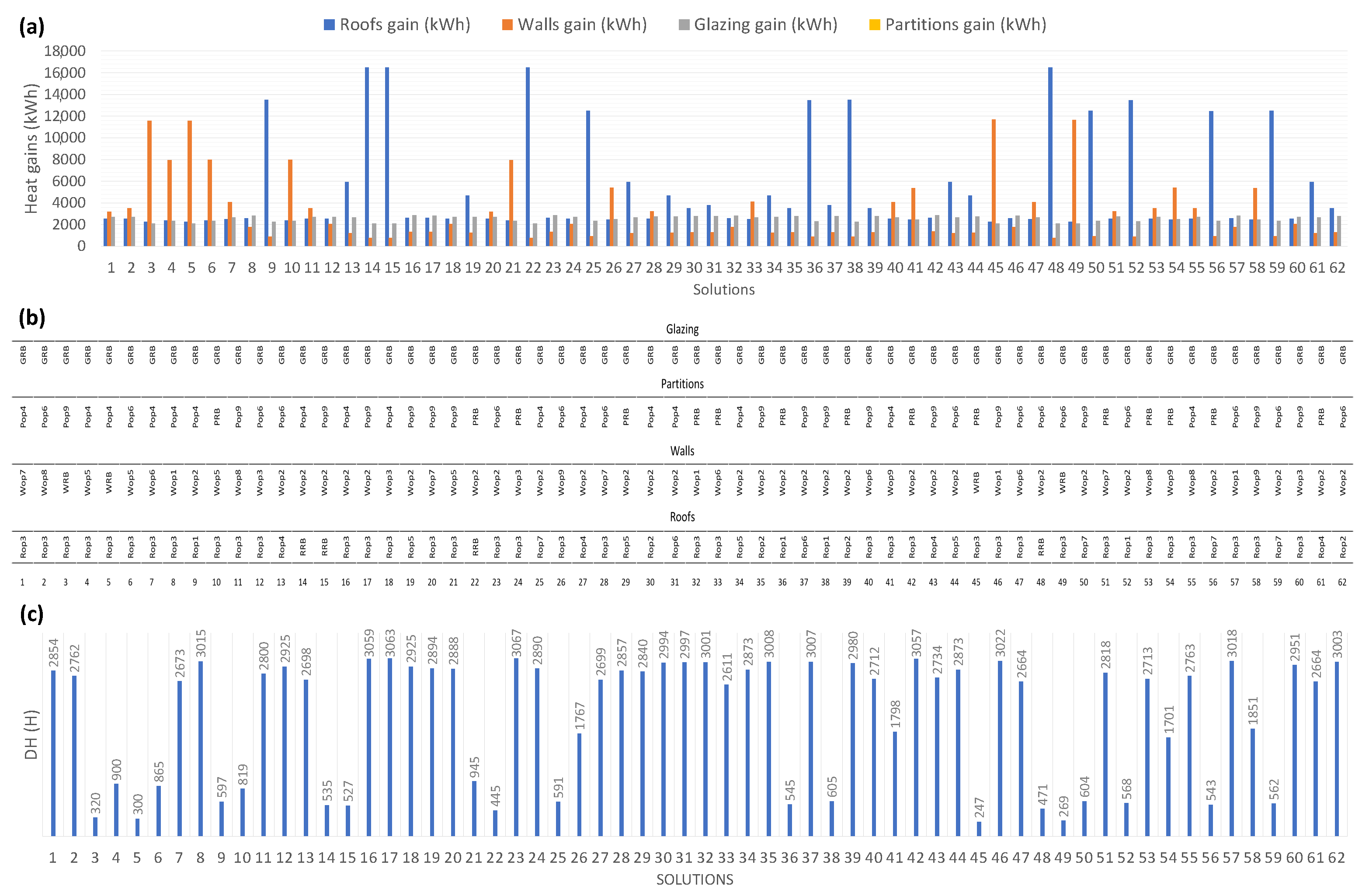 Sustainability 14 02013 g004 Sustainability 14 02013 g004