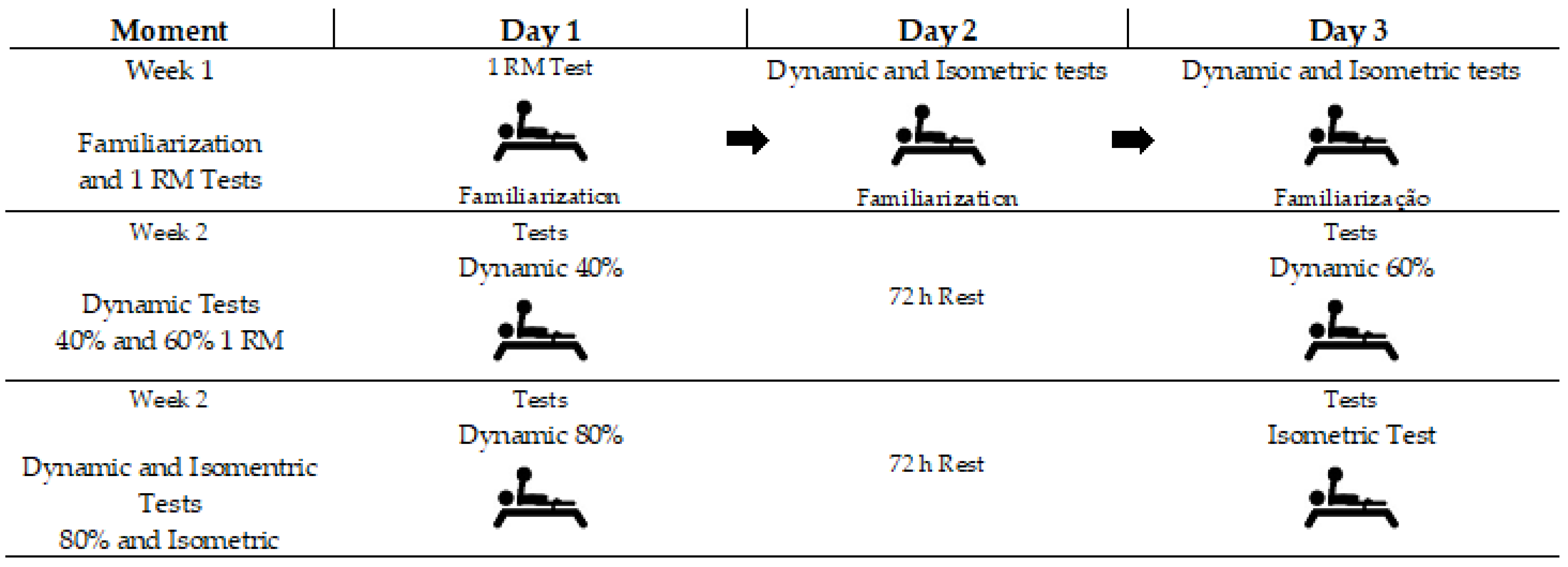 Sustainability 14 02017 g001