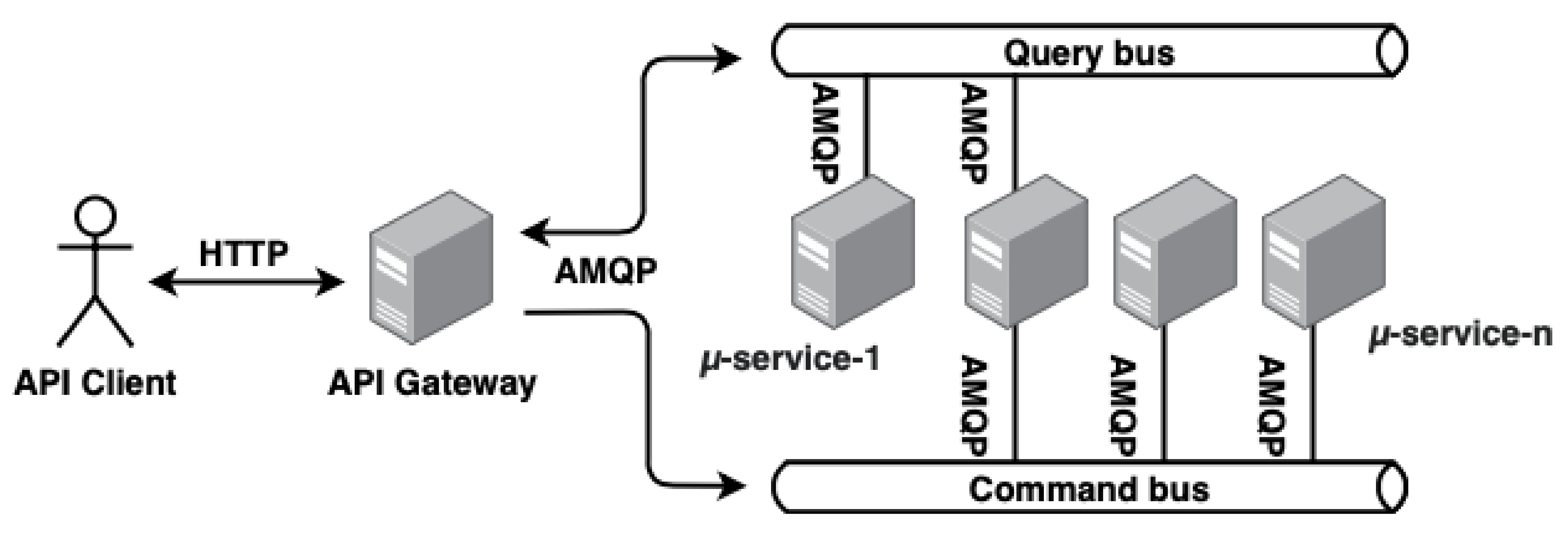 Sustainability 14 02020 g003