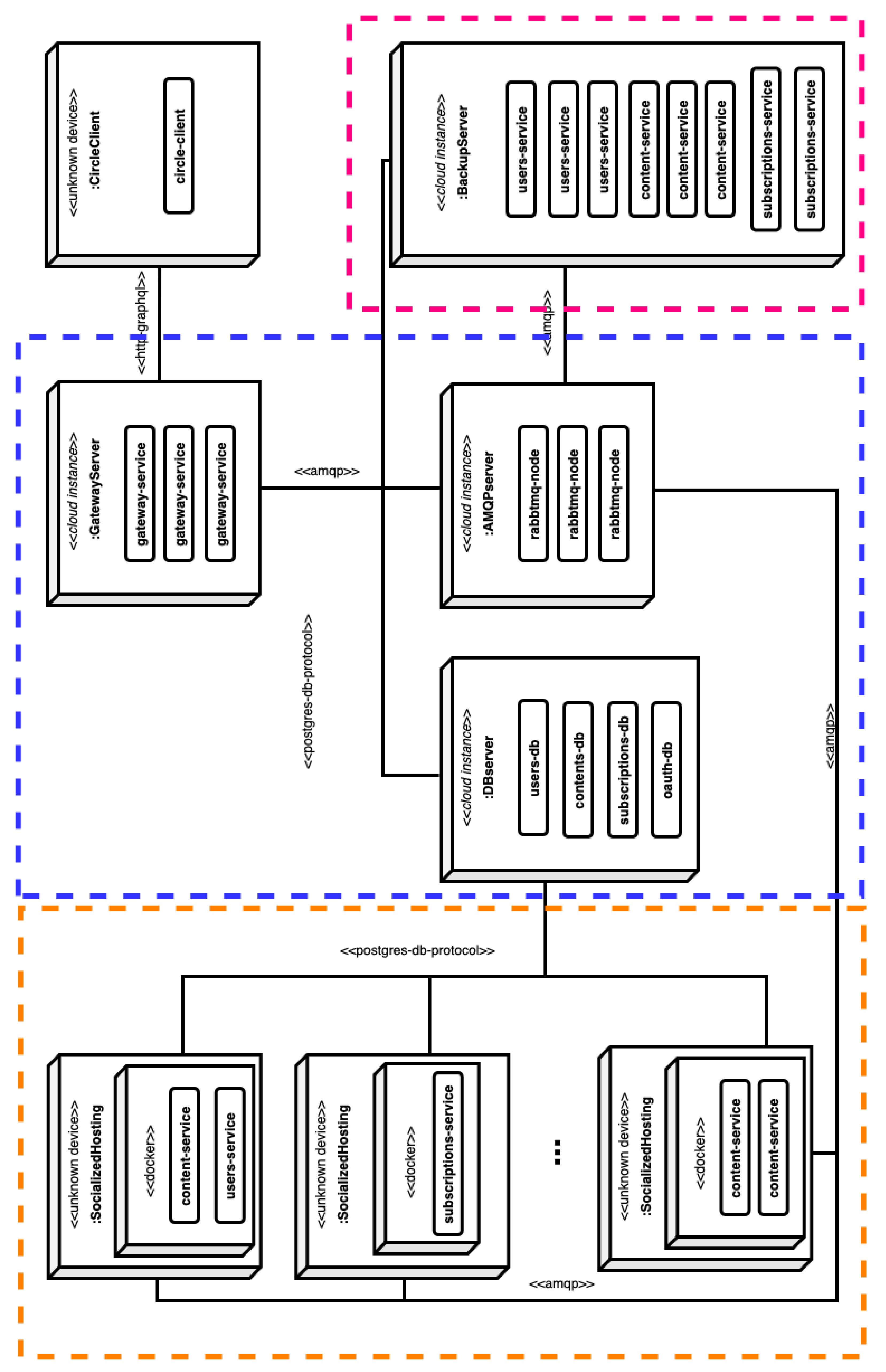 Sustainability 14 02020 g007