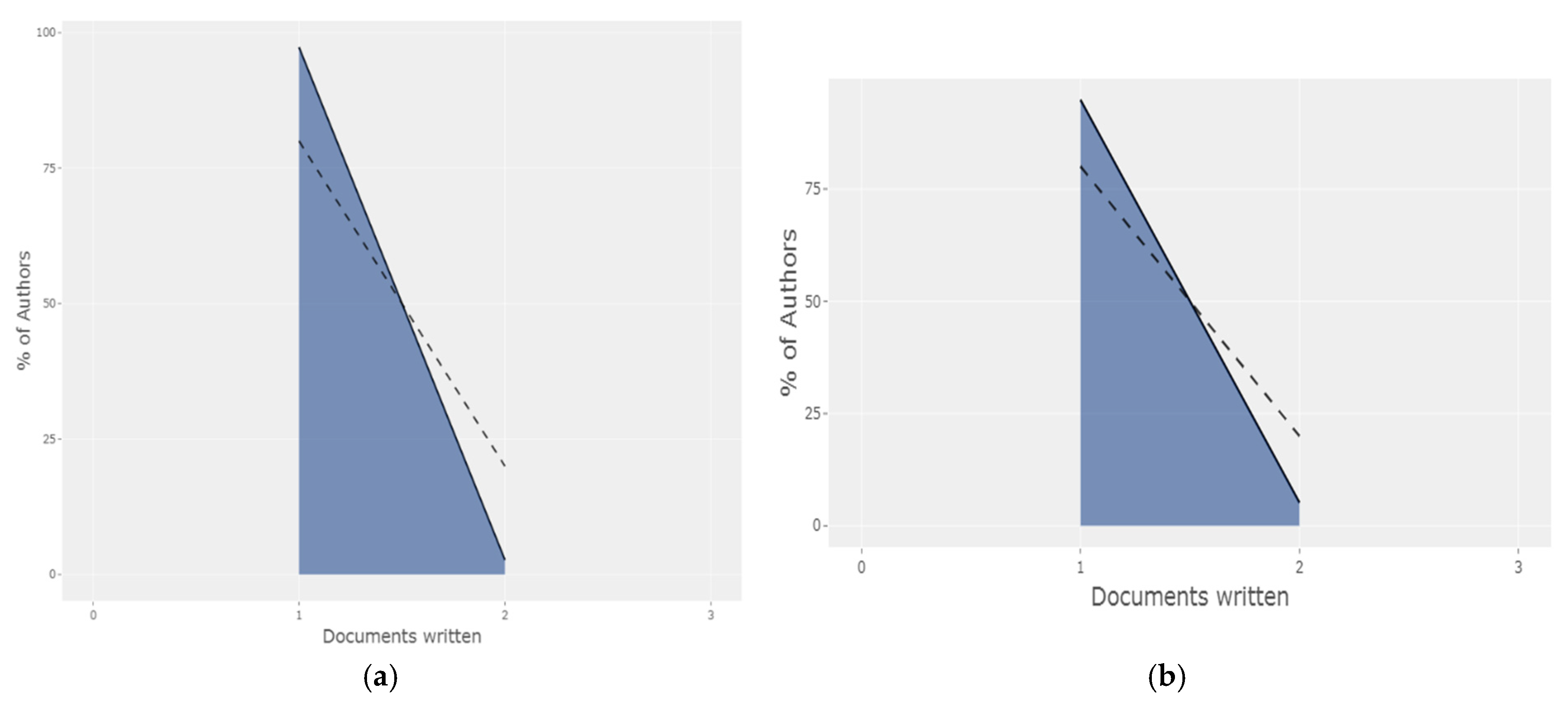 Sustainability 14 02021 g009 Sustainability 14 02021 g009