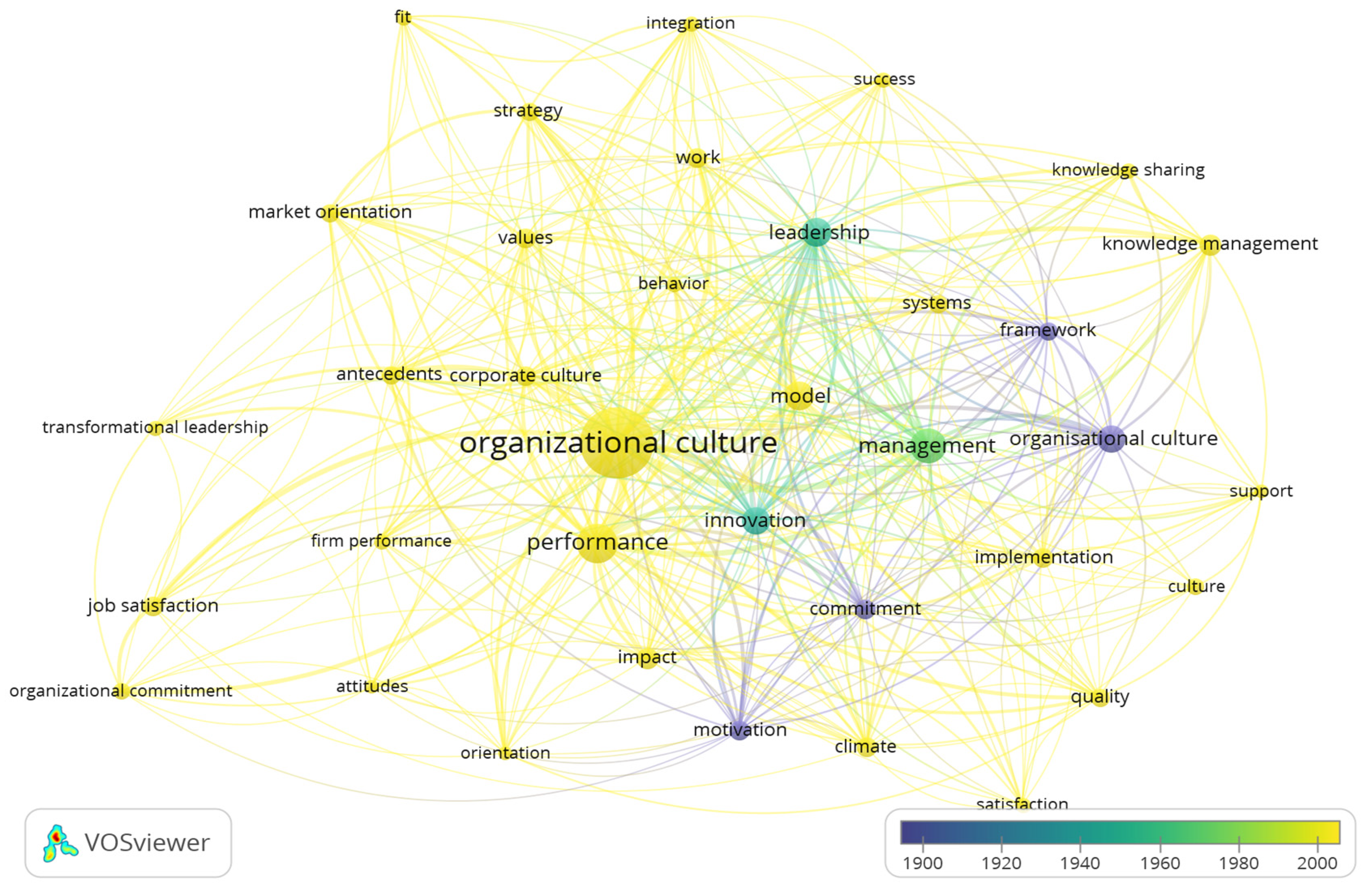 Sustainability 14 02021 g019 Sustainability 14 02021 g019