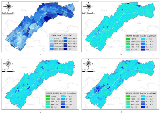 Impact of Land Use Changes on the Surface Runoff and