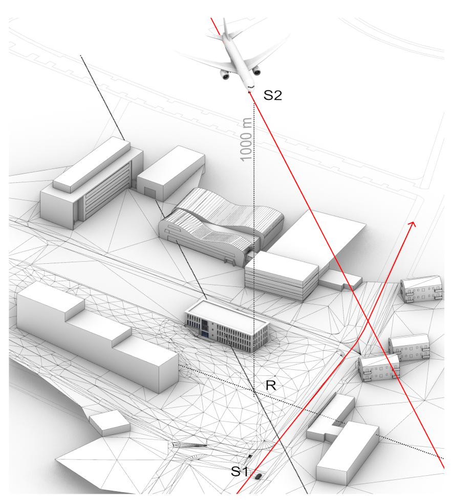 Sustainability 14 02026 g003 550