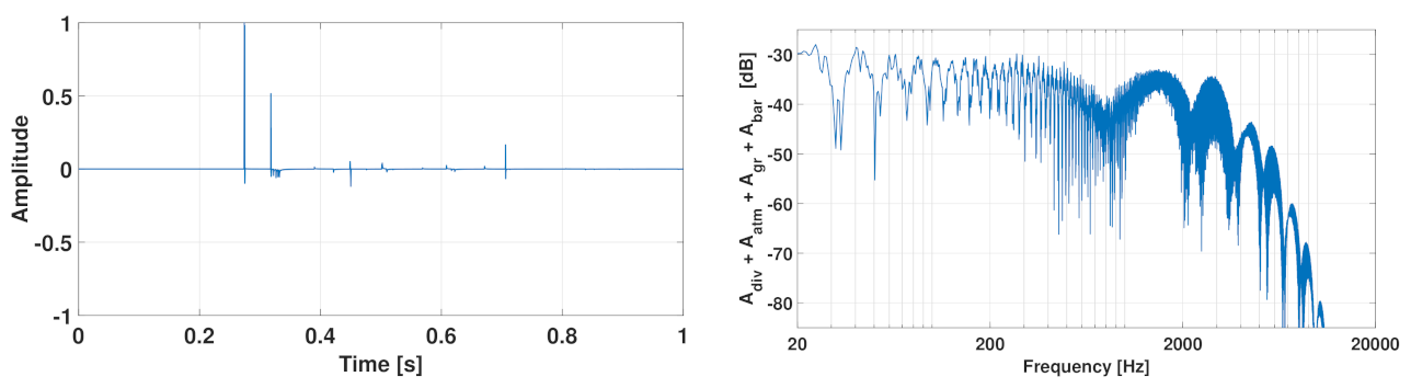 Sustainability 14 02026 g007 550