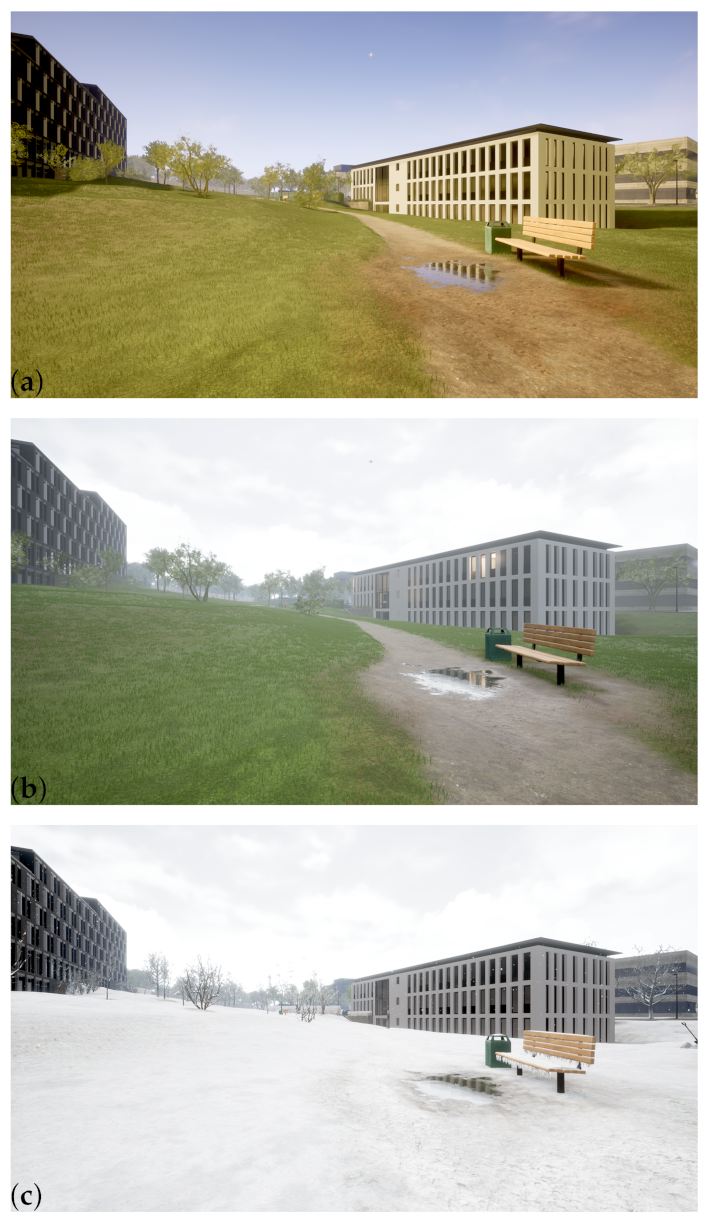 Sustainability 14 02026 g012 550