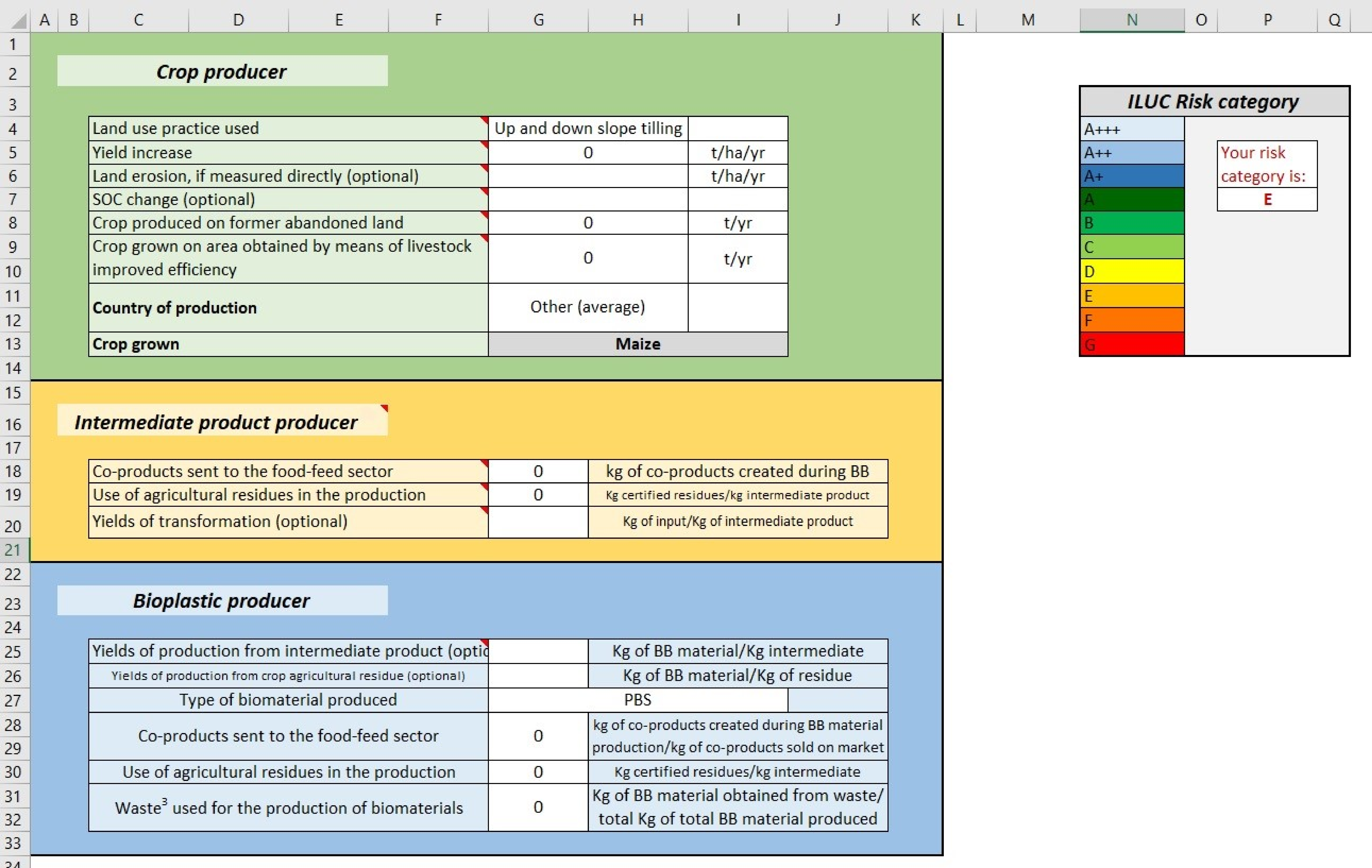 Sustainability 14 02030 g003 550