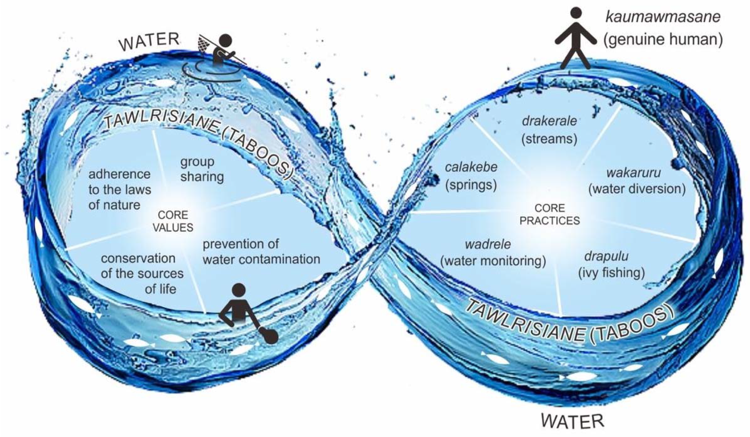 Sustainability 14 02032 g002 550