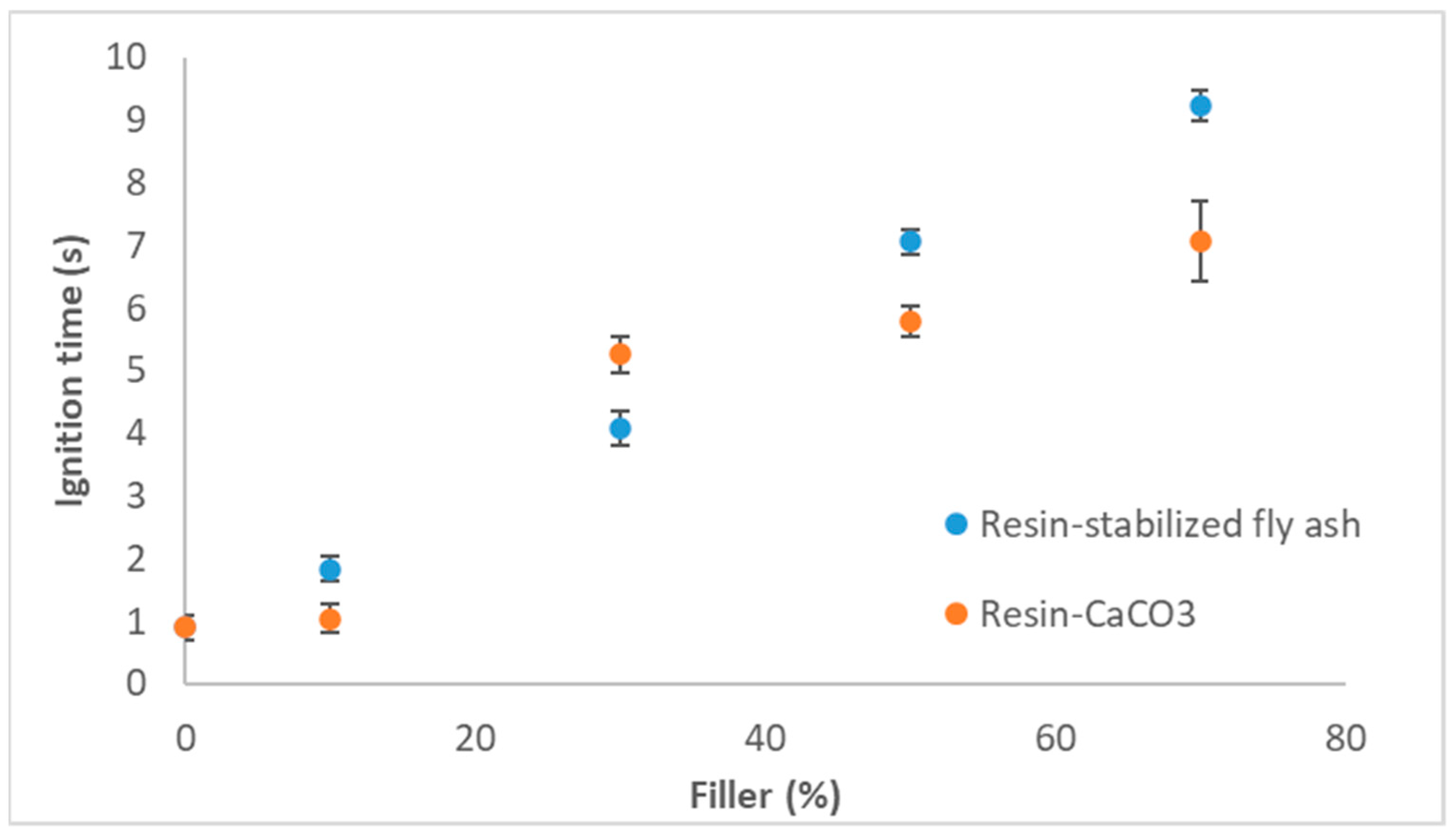 Sustainability 14 02038 g002