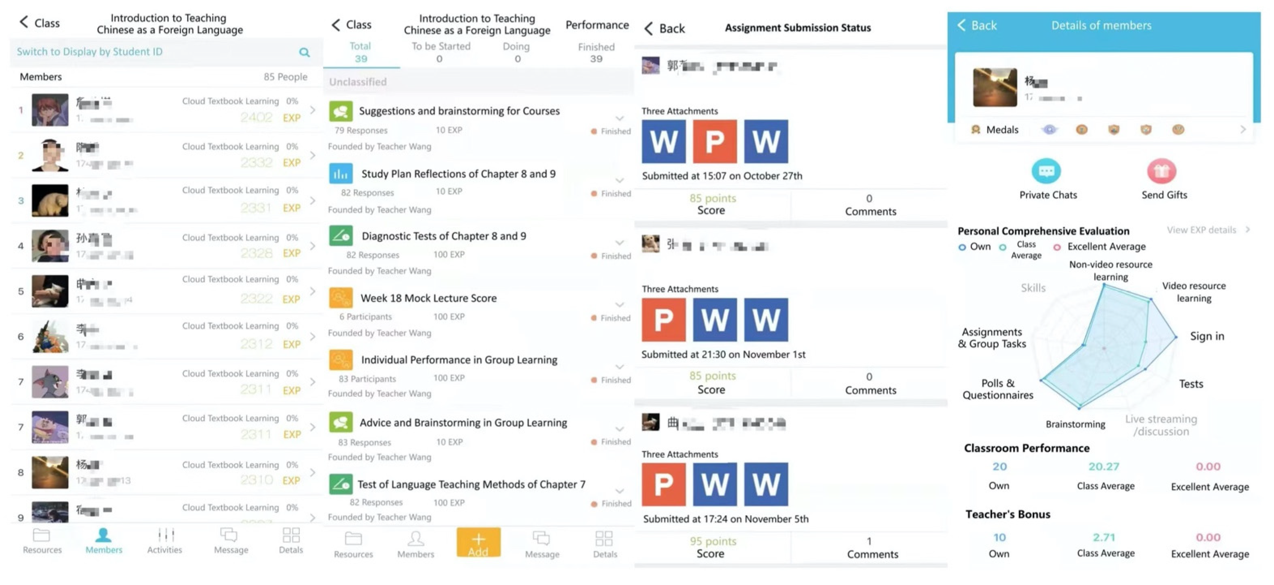 Sustainability 14 02045 g005