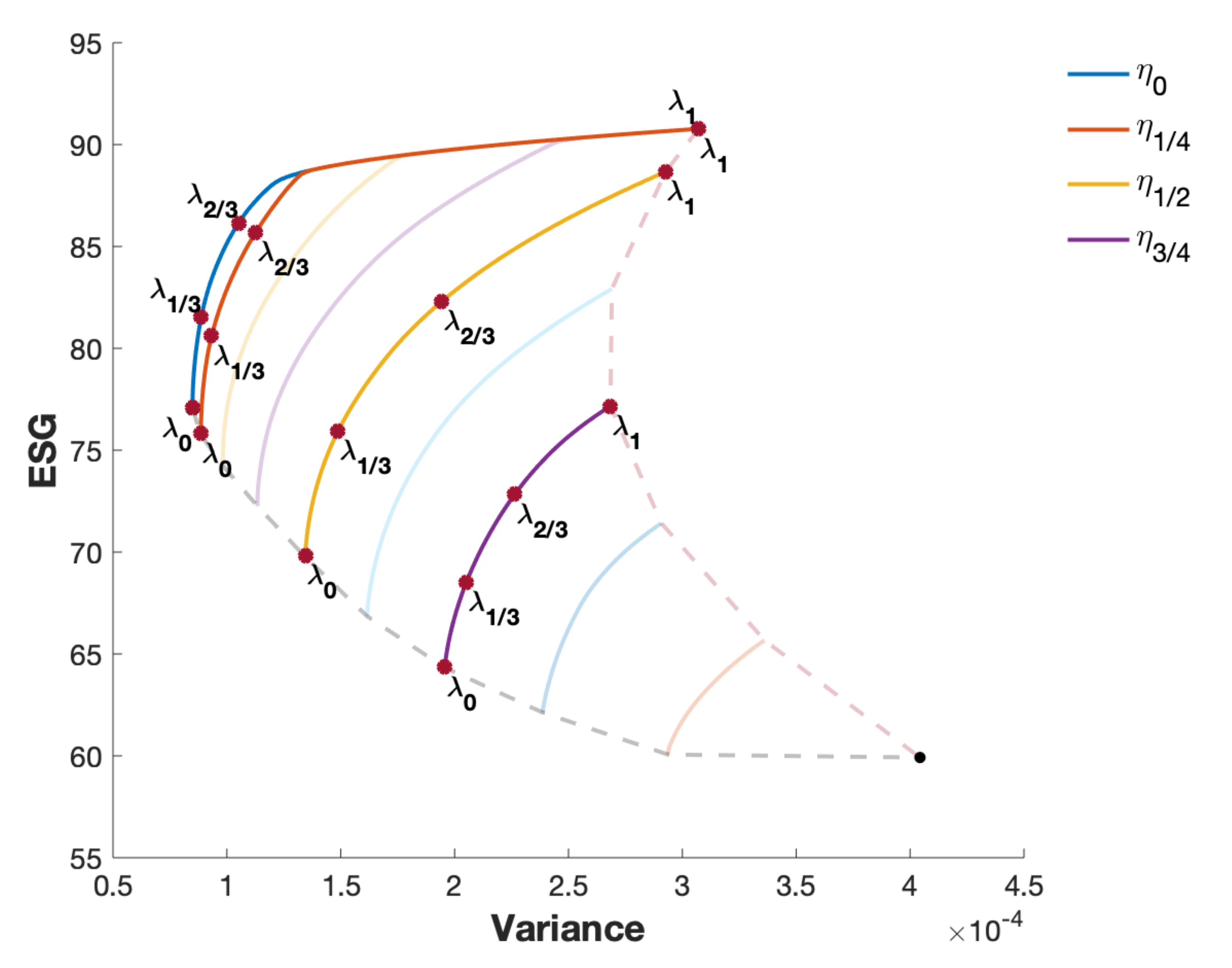 Sustainability 14 02050 g004