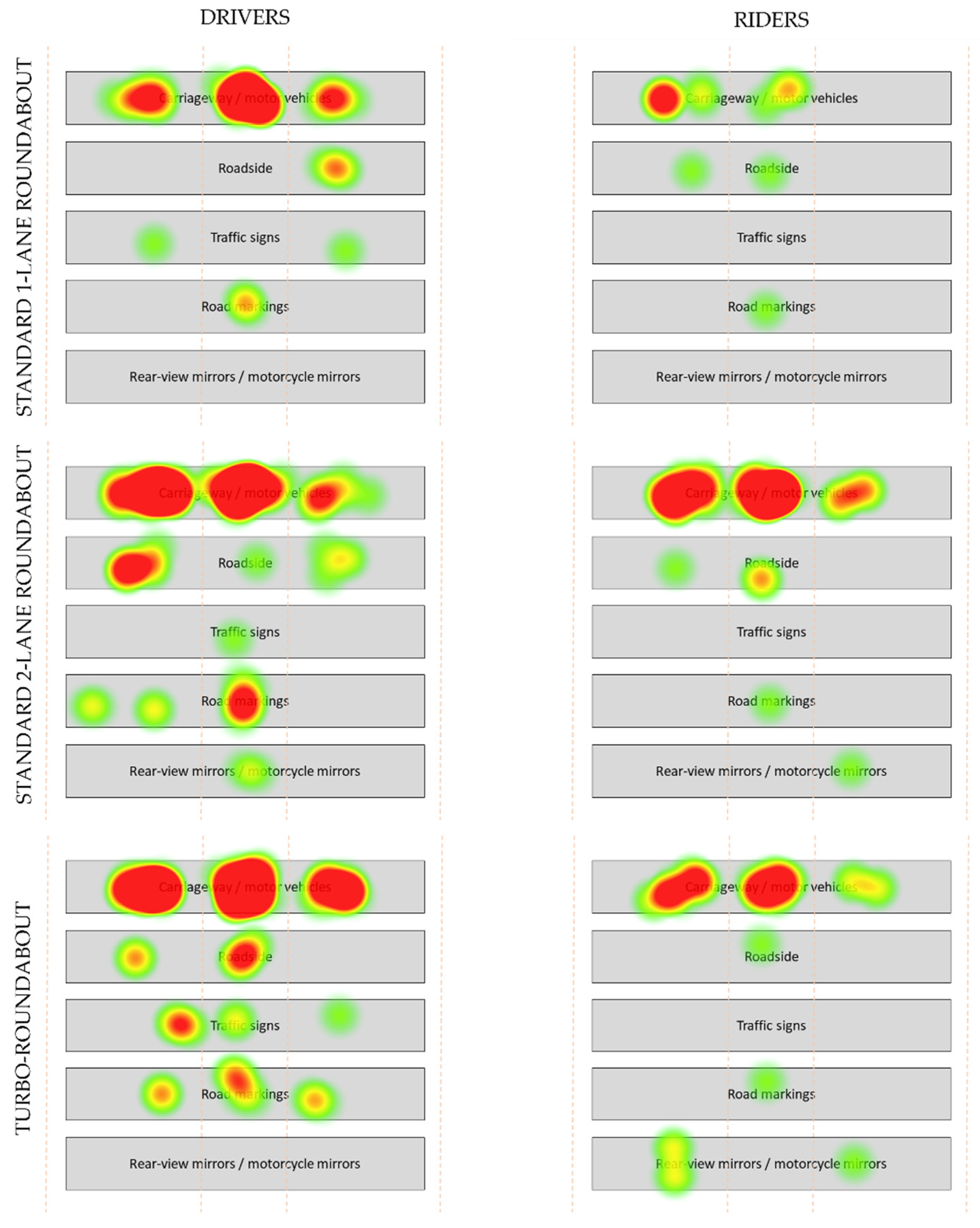 Sustainability 14 02056 g007