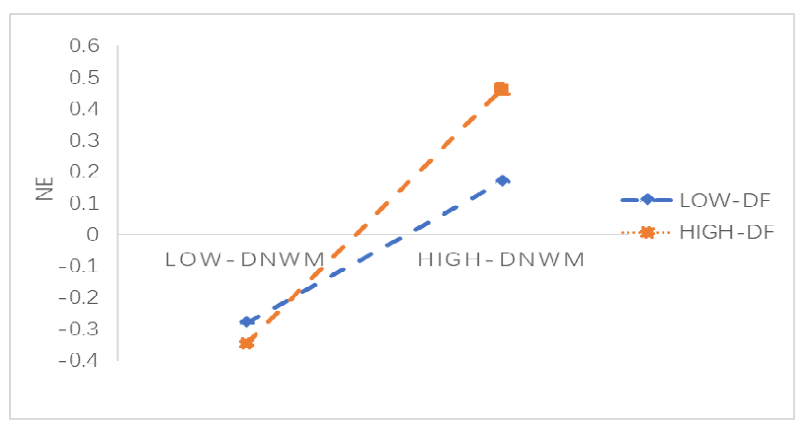 Sustainability 14 02062 g004 550