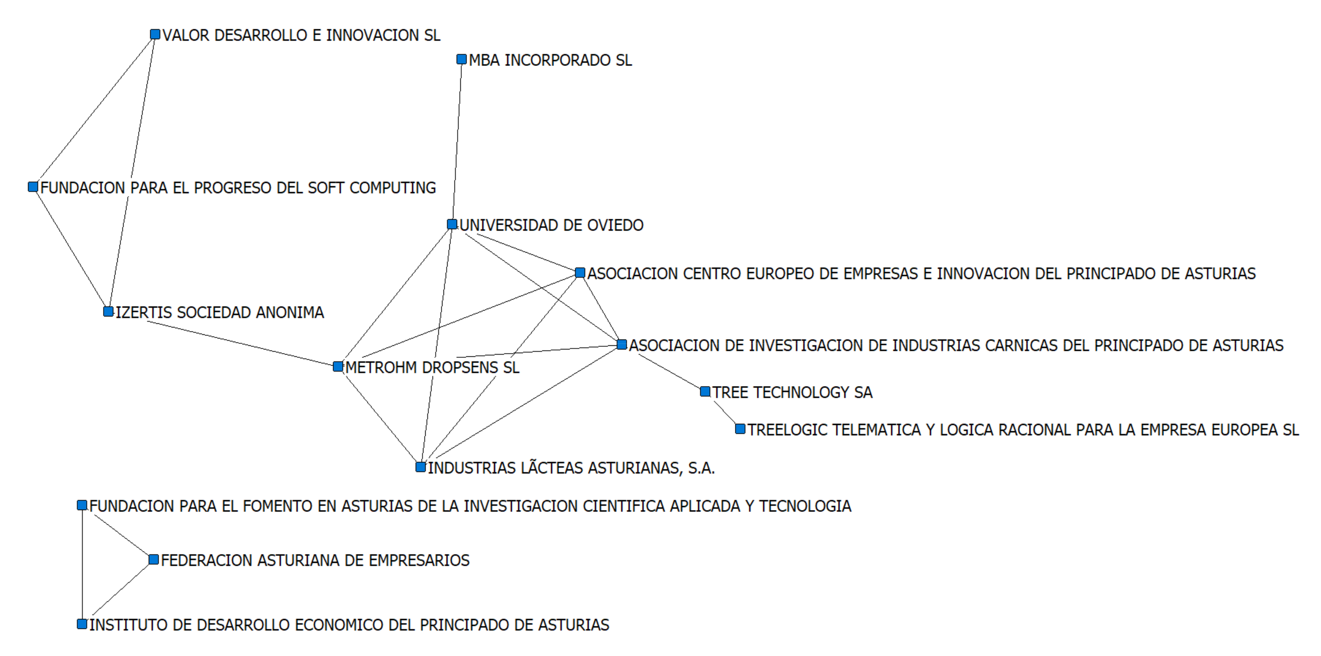Sustainability 14 02065 g004 550