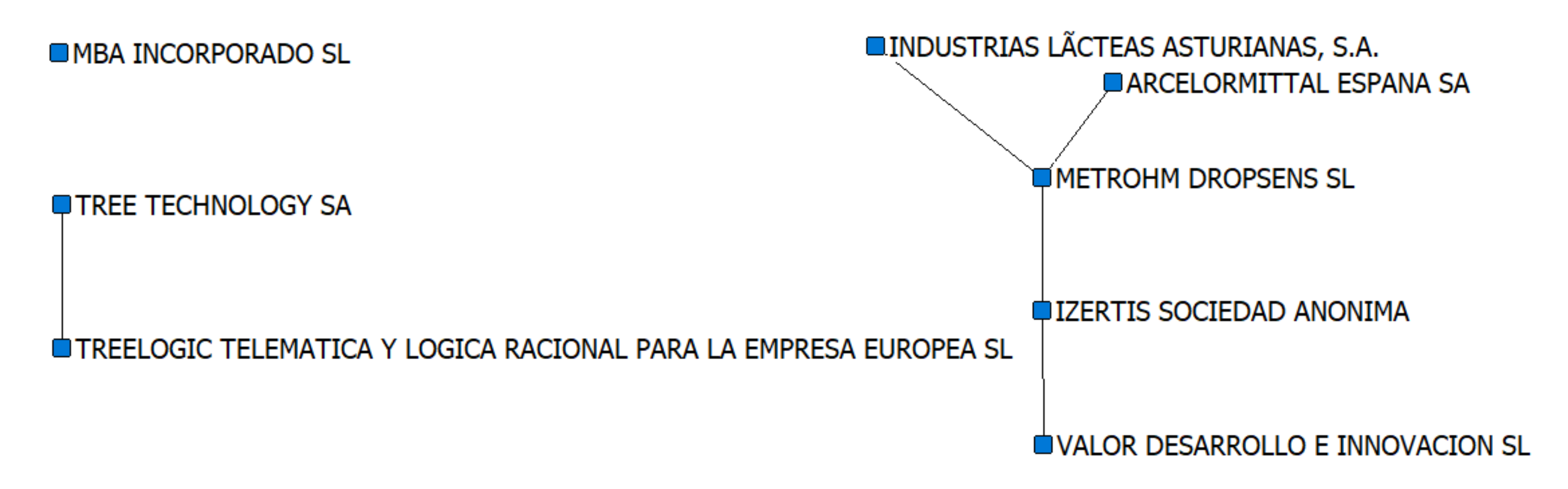 Sustainability 14 02065 g005 550