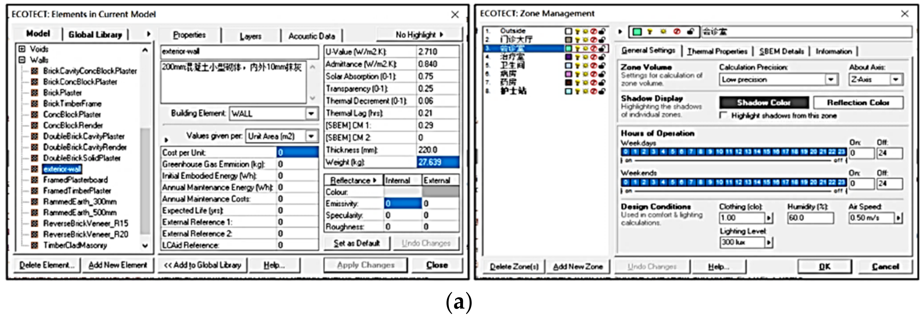 Sustainability 14 02066 g002a 550