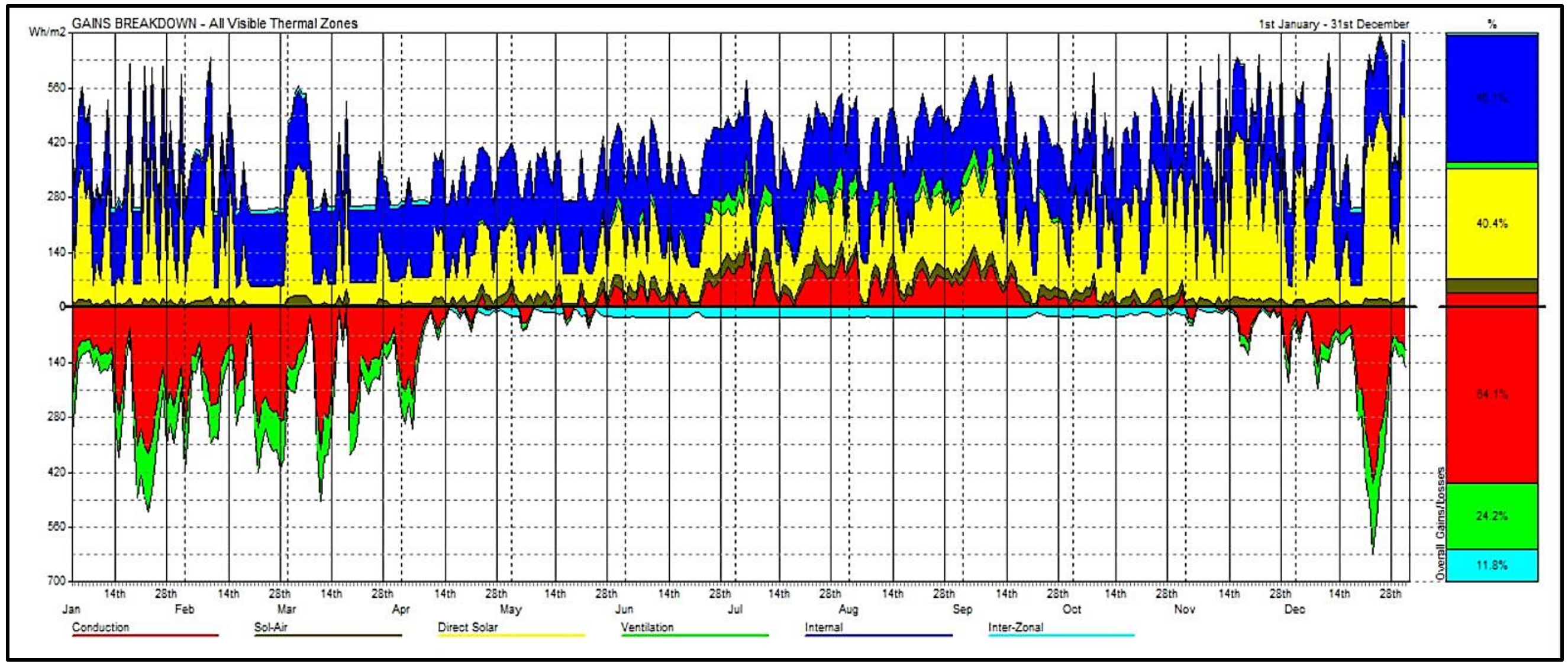 Sustainability 14 02066 g010 550