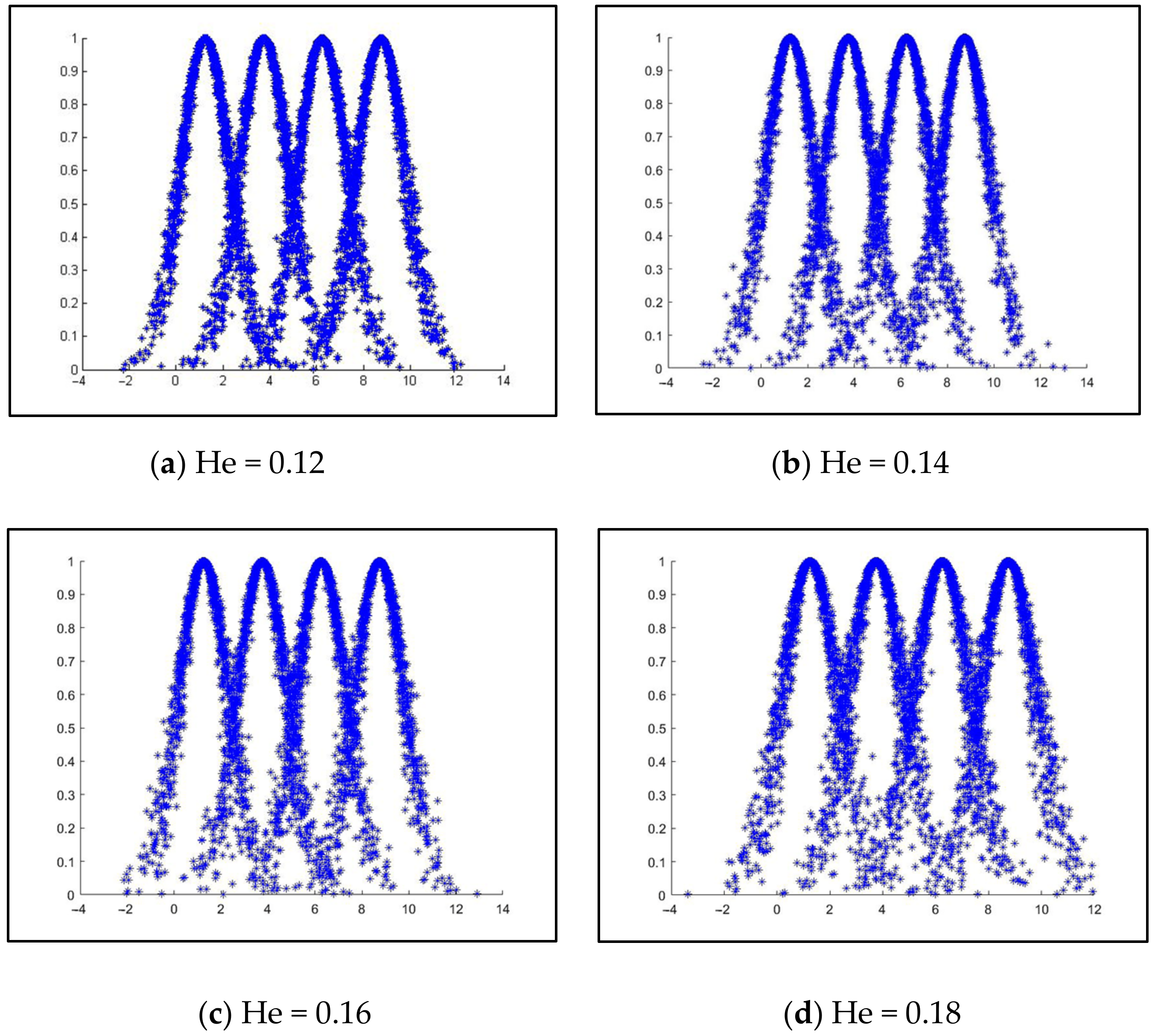 Sustainability 14 02066 g011 550