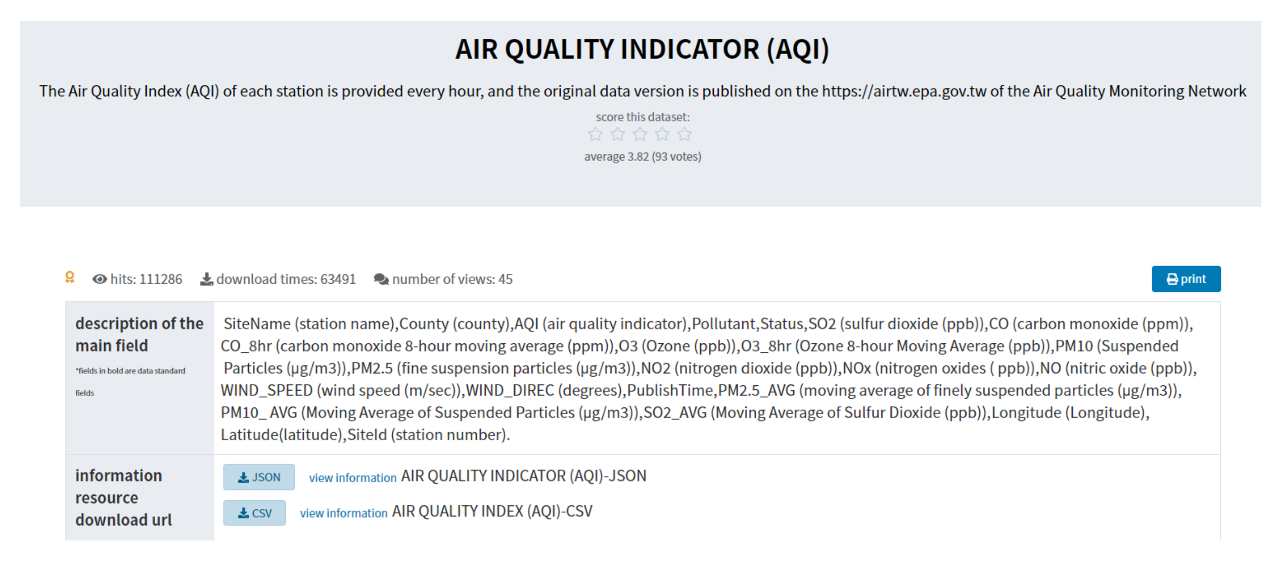 Sustainability 14 02068 g002 550