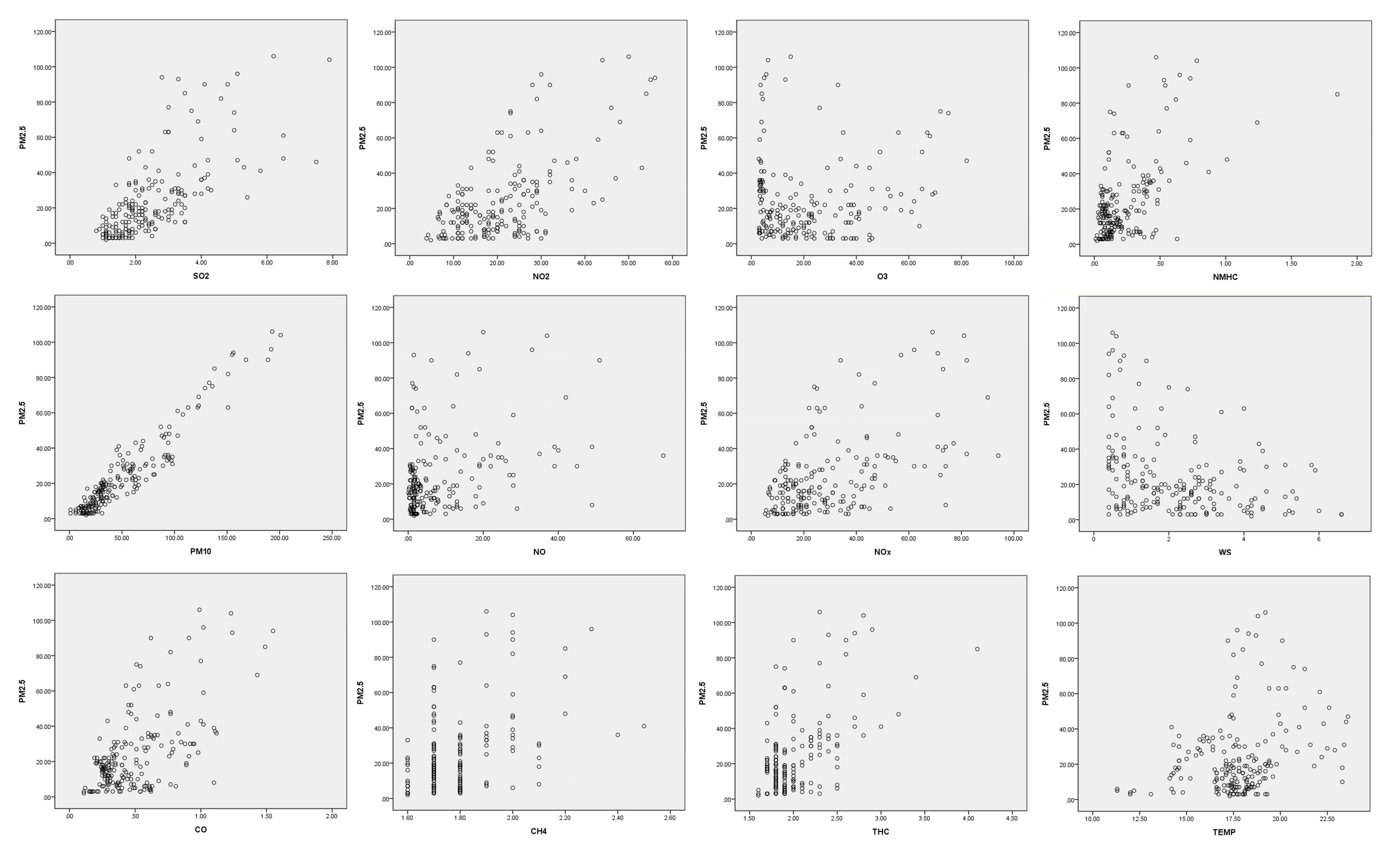 Sustainability 14 02068 g007 550