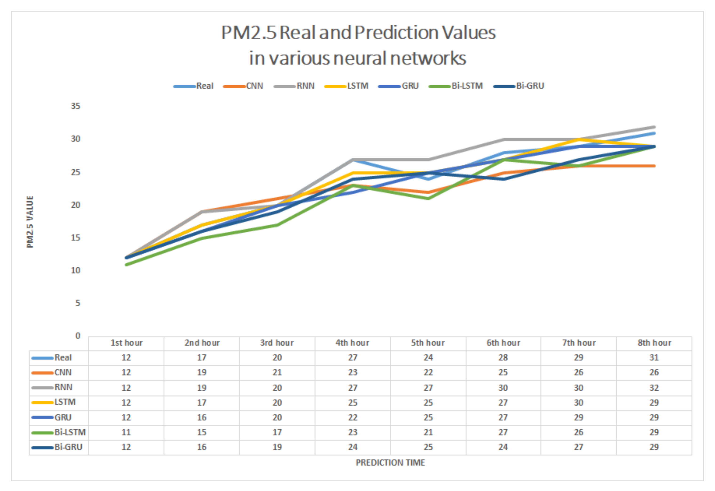 Sustainability 14 02068 g016 550