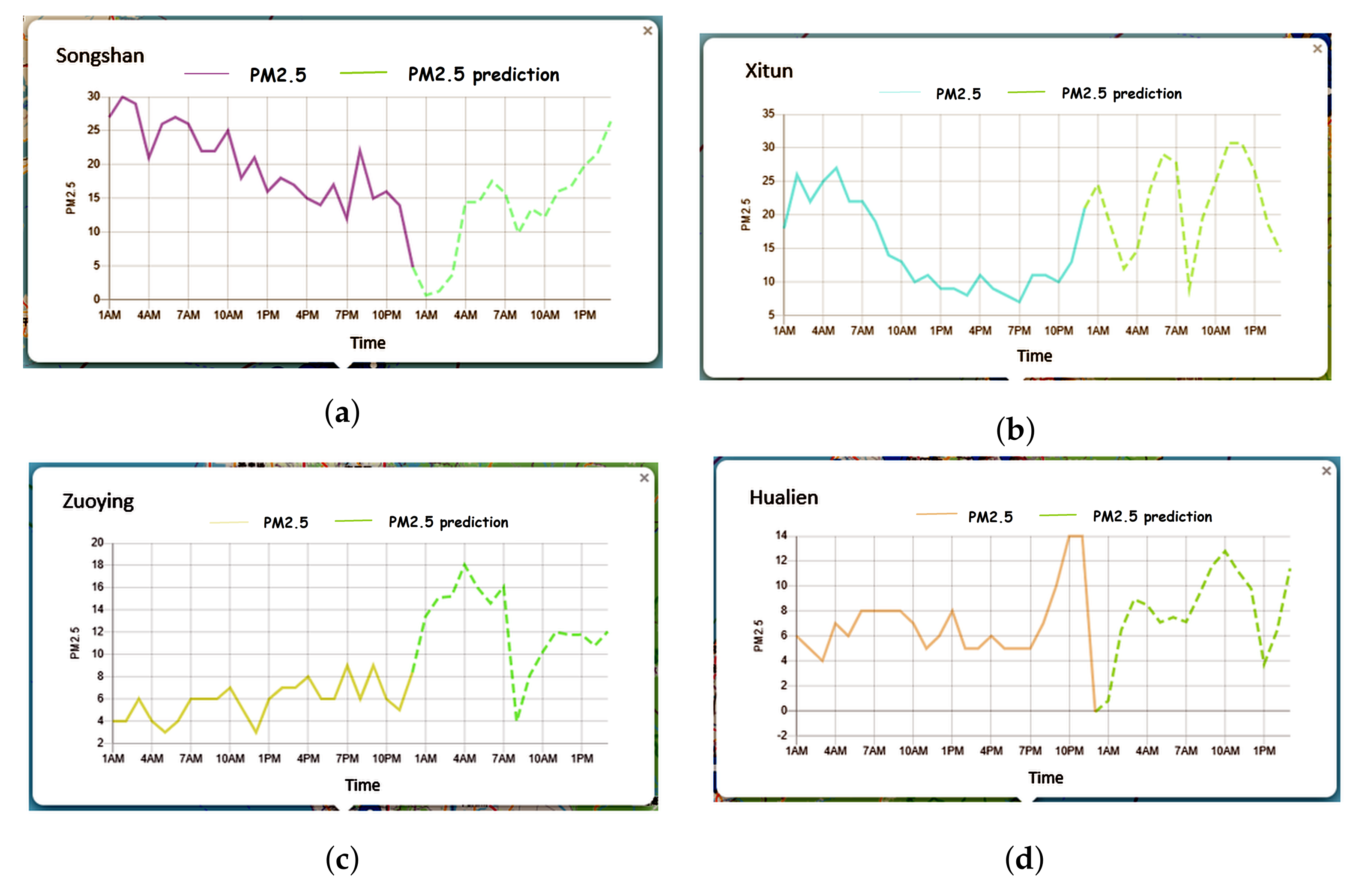 Sustainability 14 02068 g021 550