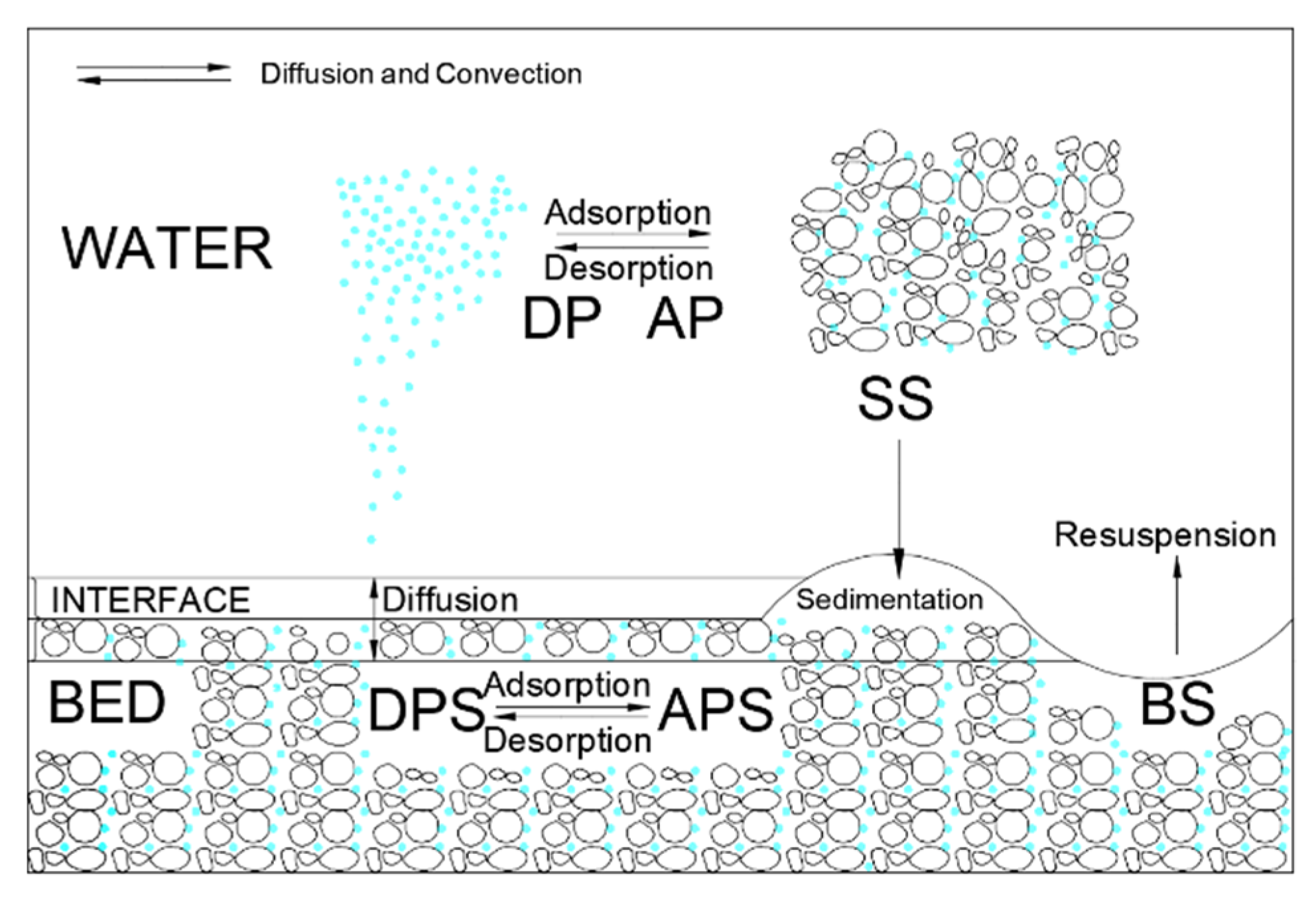 Sustainability 14 02070 g001