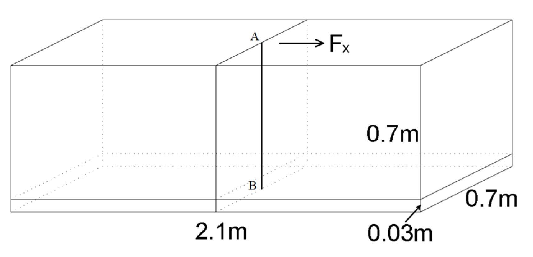 Sustainability 14 02070 g002