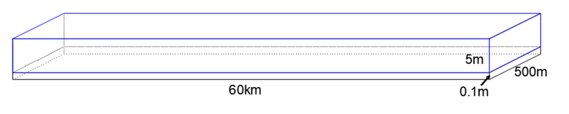 Sustainability 14 02070 g005