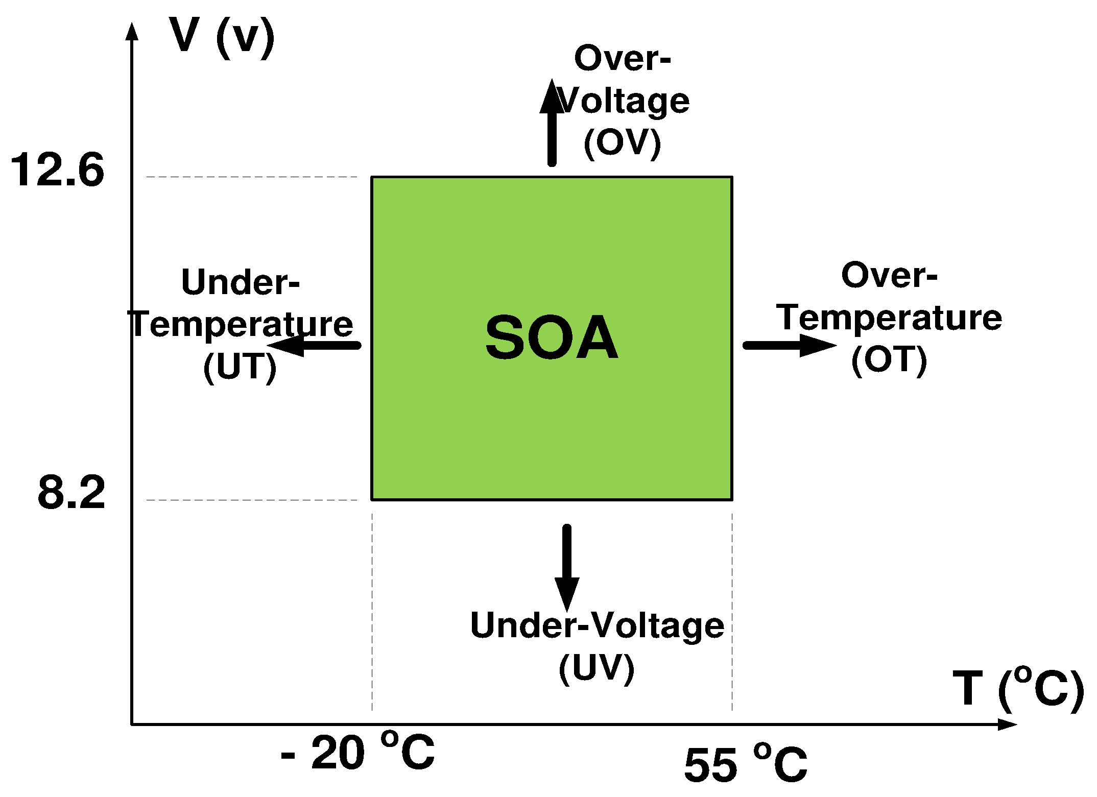 Sustainability 14 02071 g010