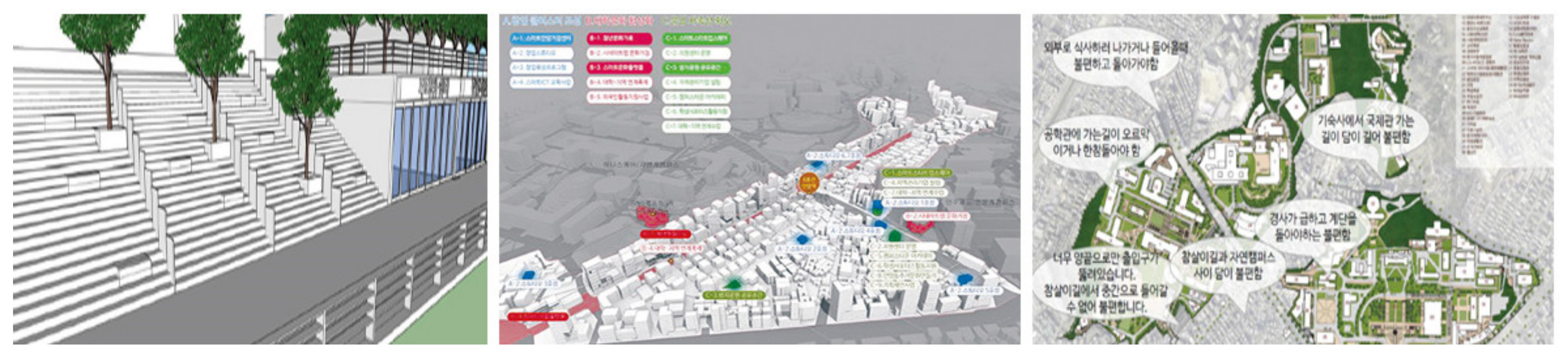 Sustainability 14 02072 g003 550