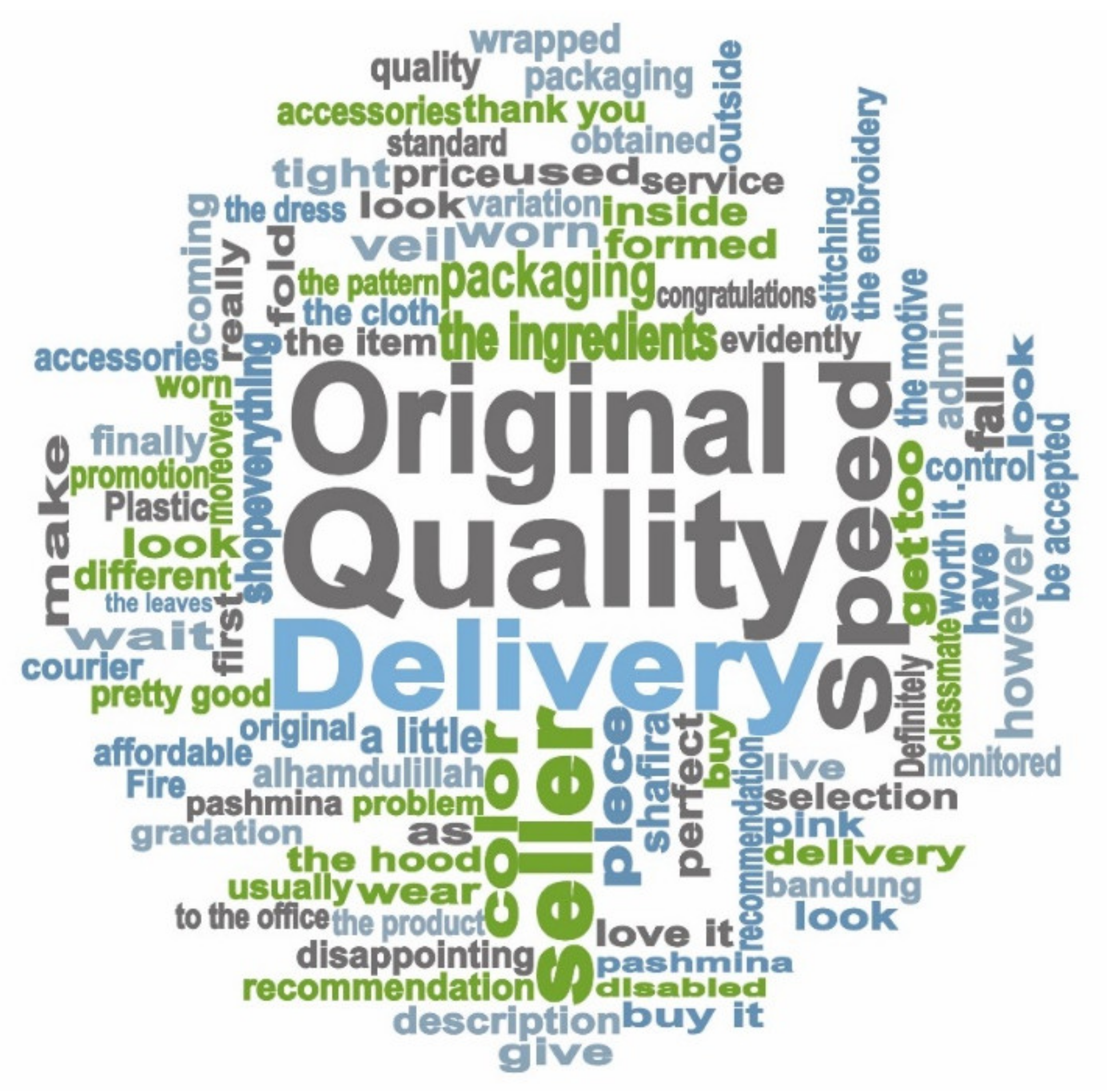 Sustainability 14 02073 g002 Sustainability 14 02073 g002