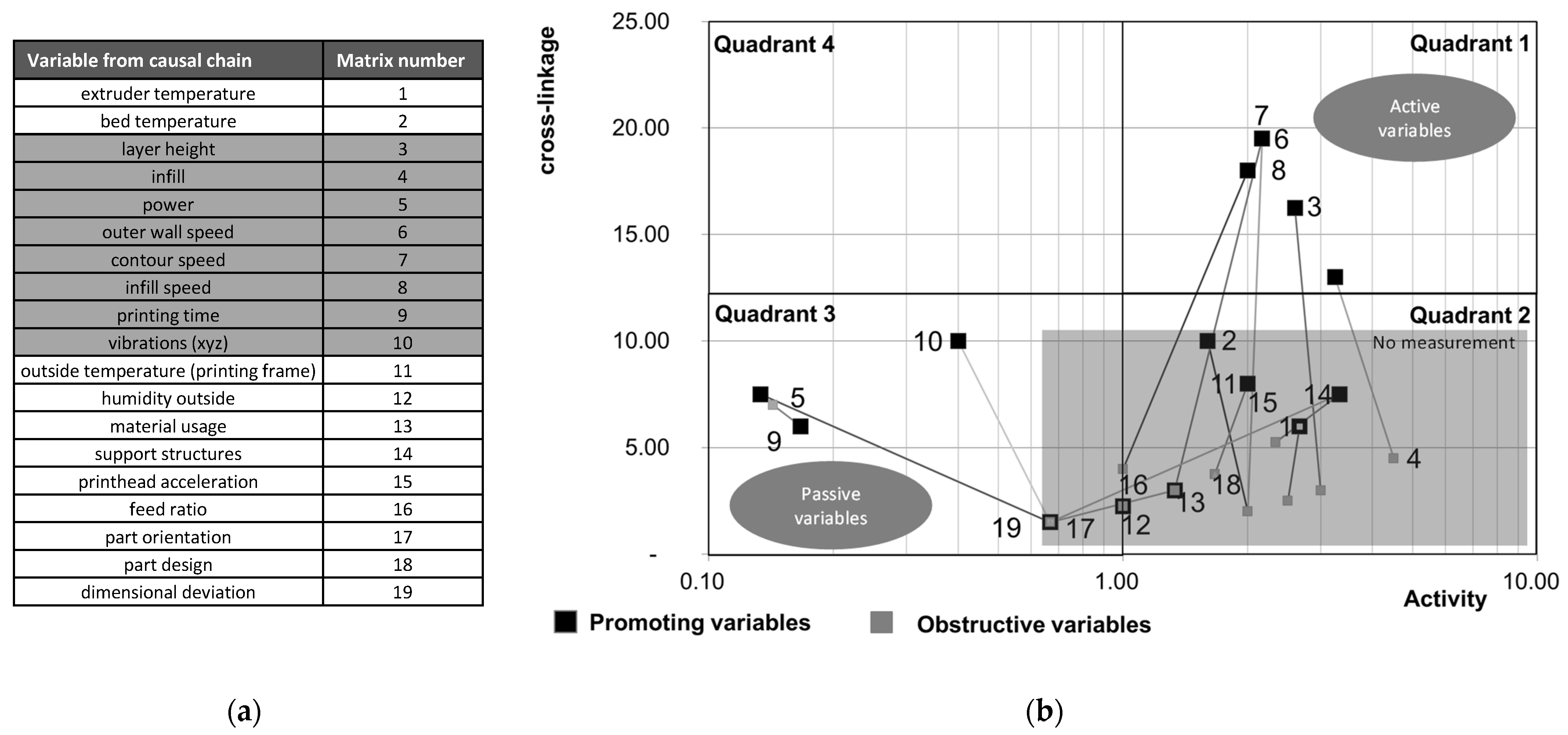 Sustainability 14 02080 g008 550