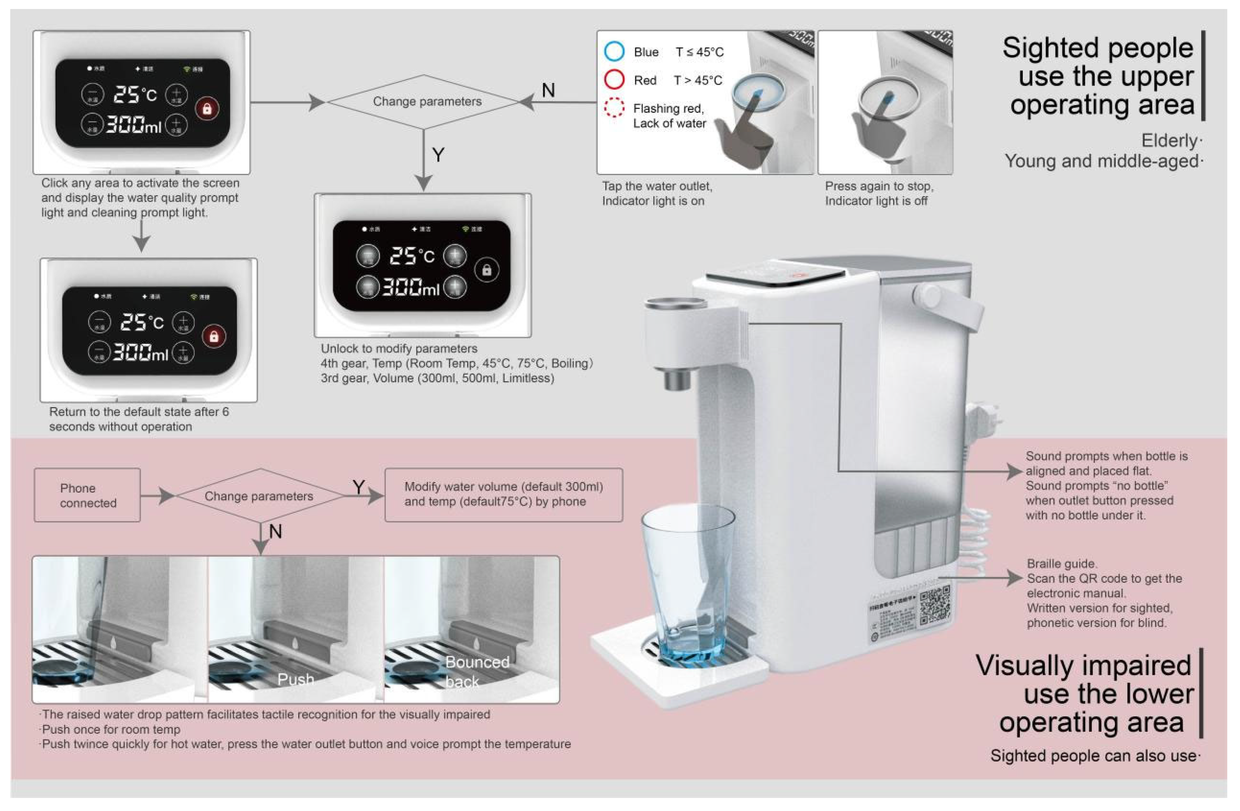Sustainability 14 02081 g002