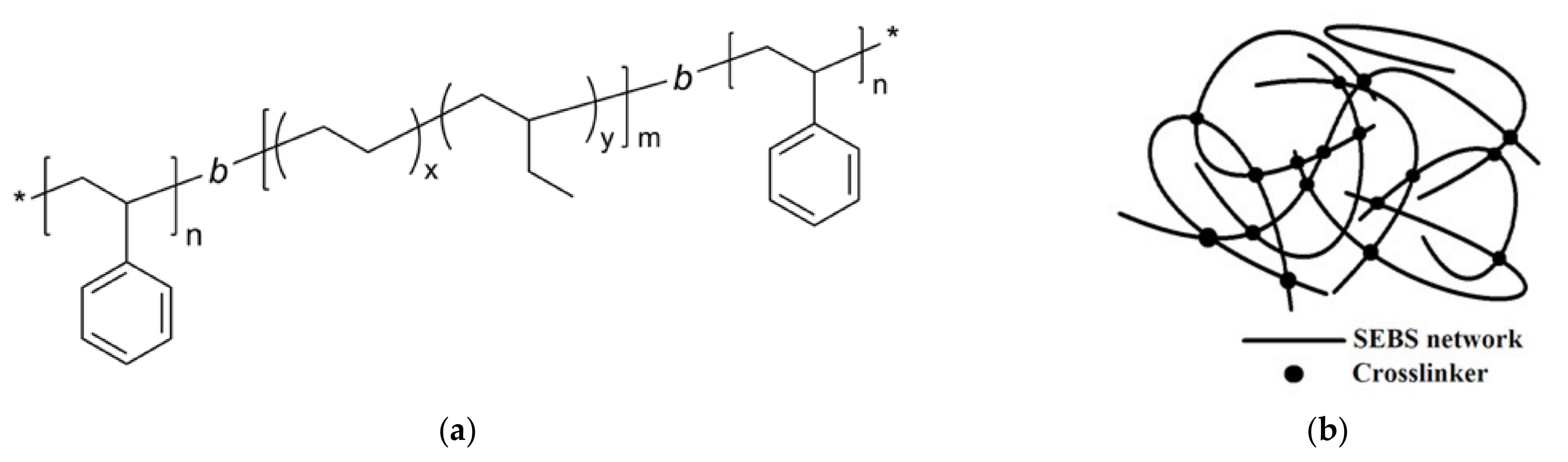 Sustainability 14 02093 g001
