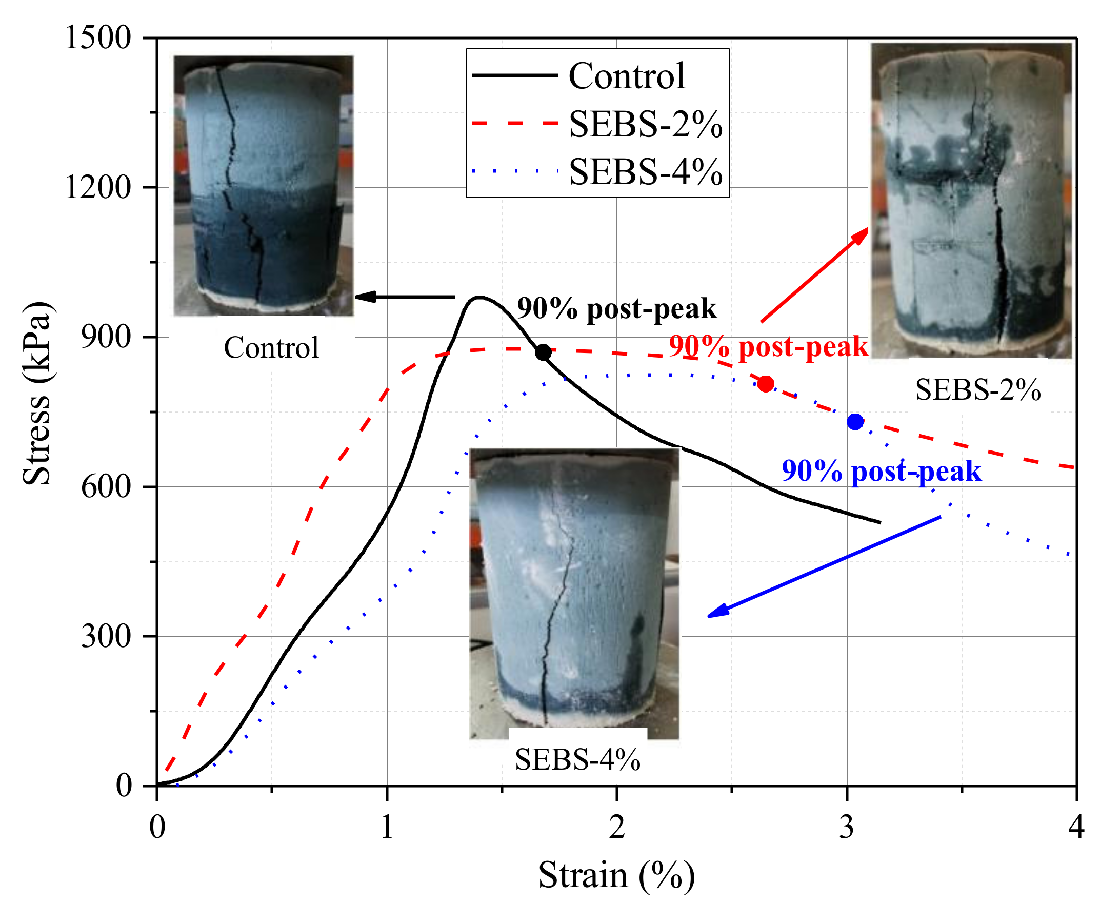 Sustainability 14 02093 g008